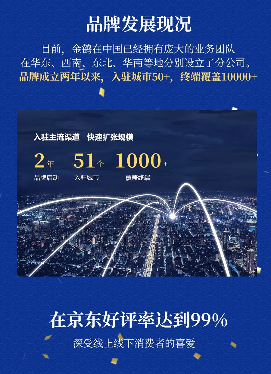 西安，金鹤来了！(图3)