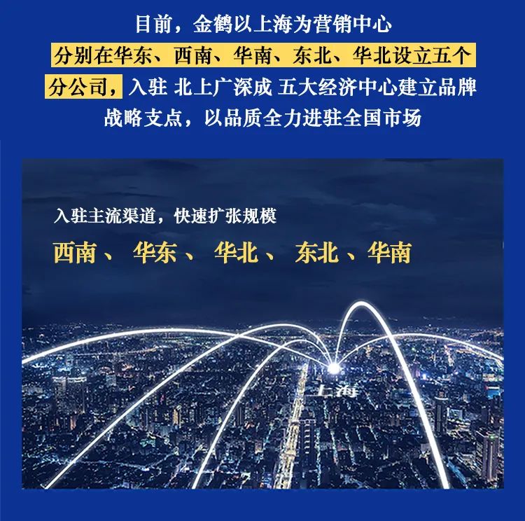 深圳，金鹤来了！(图3)