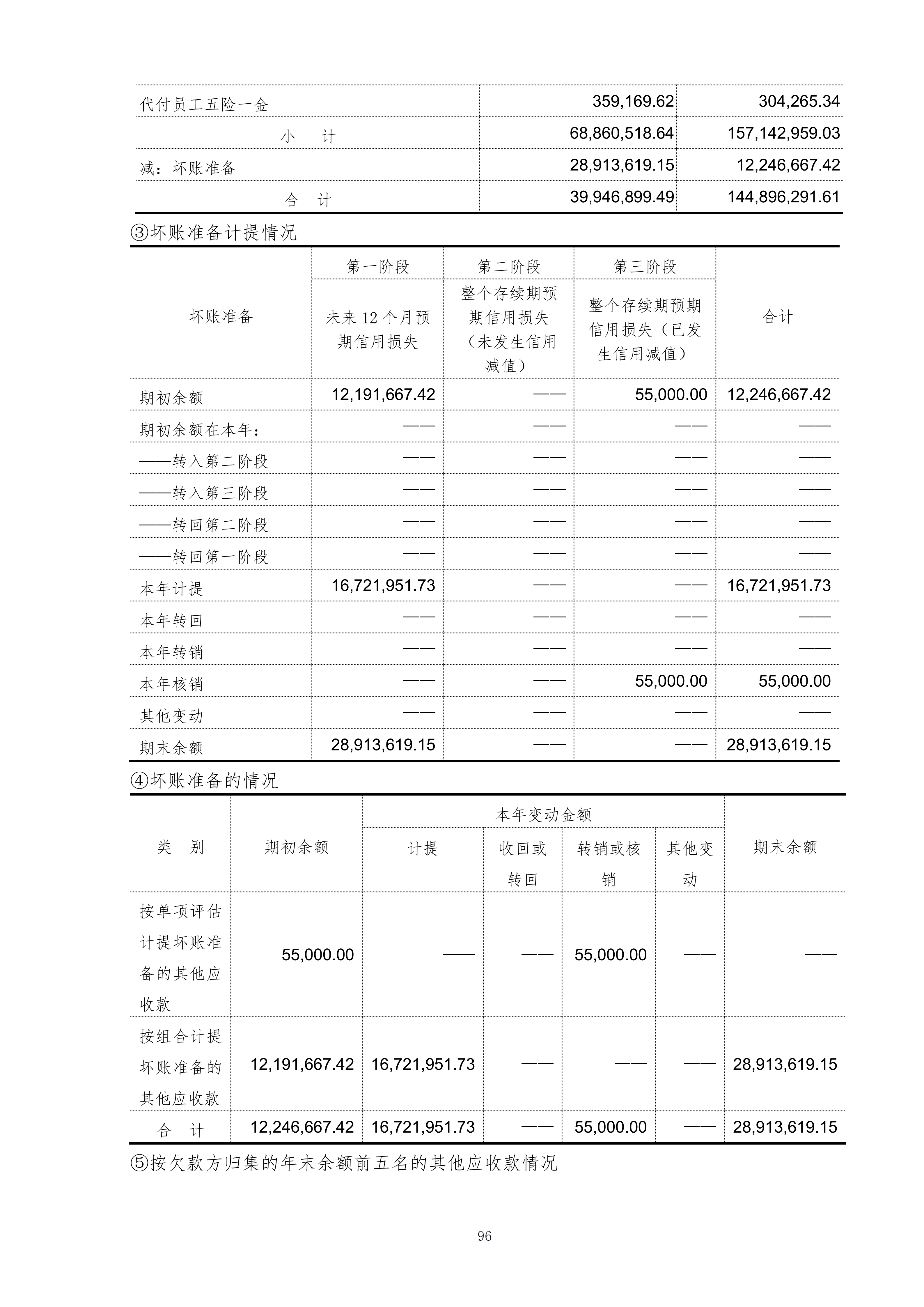 金鹤5:2025年年度报告(图97)