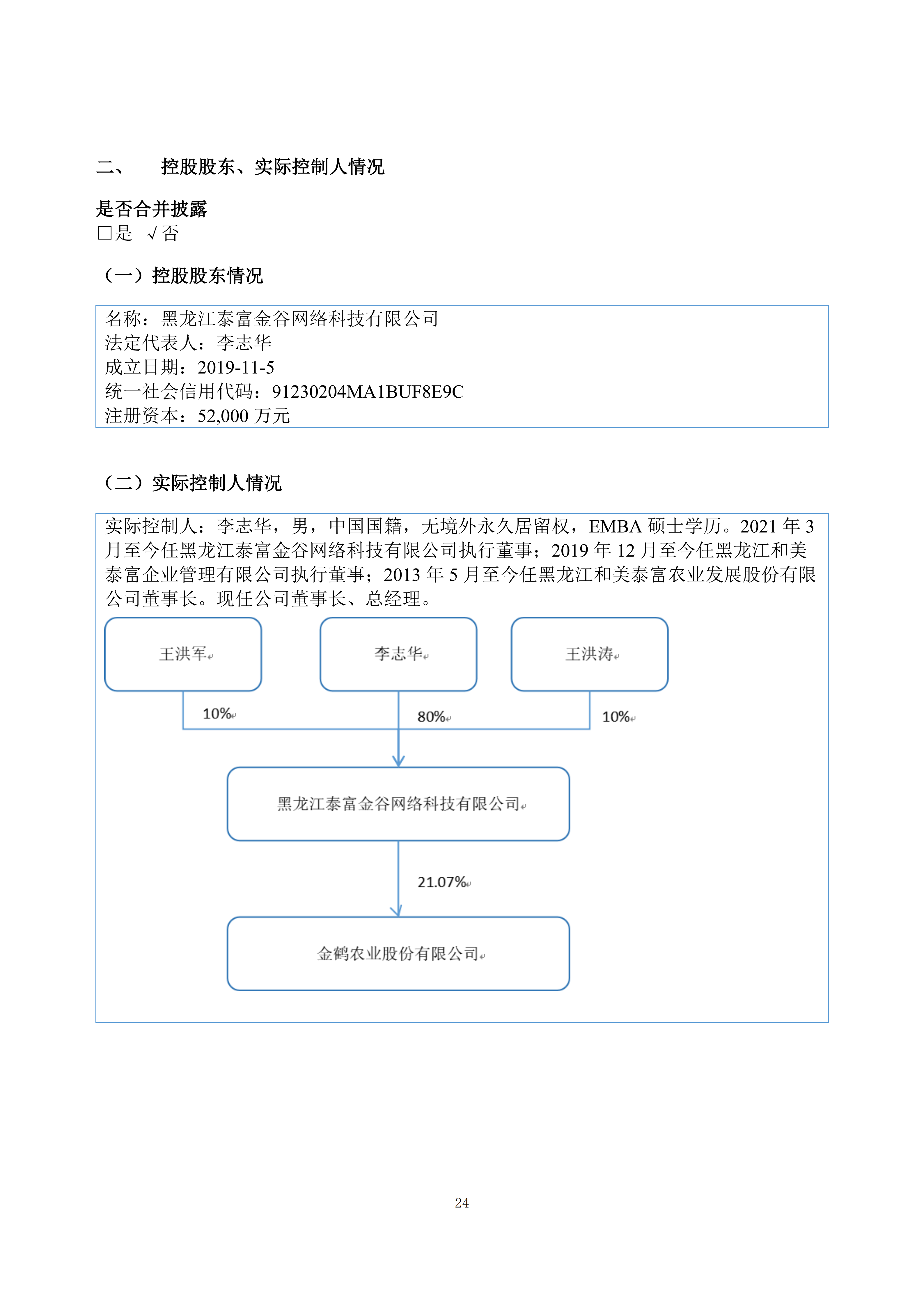 金鹤5:2025年年度报告(图25)