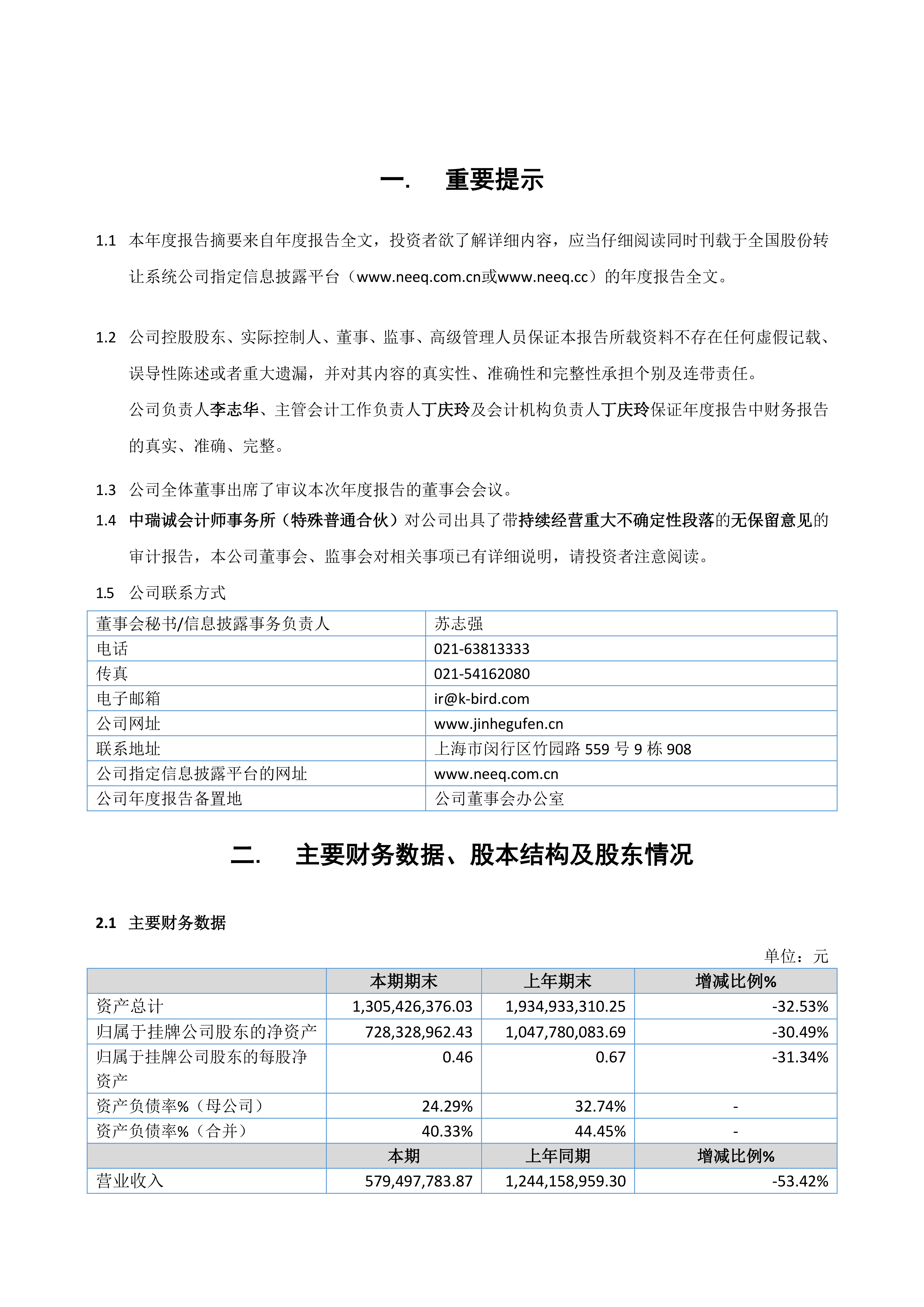 2024年年度报告摘要_02.png