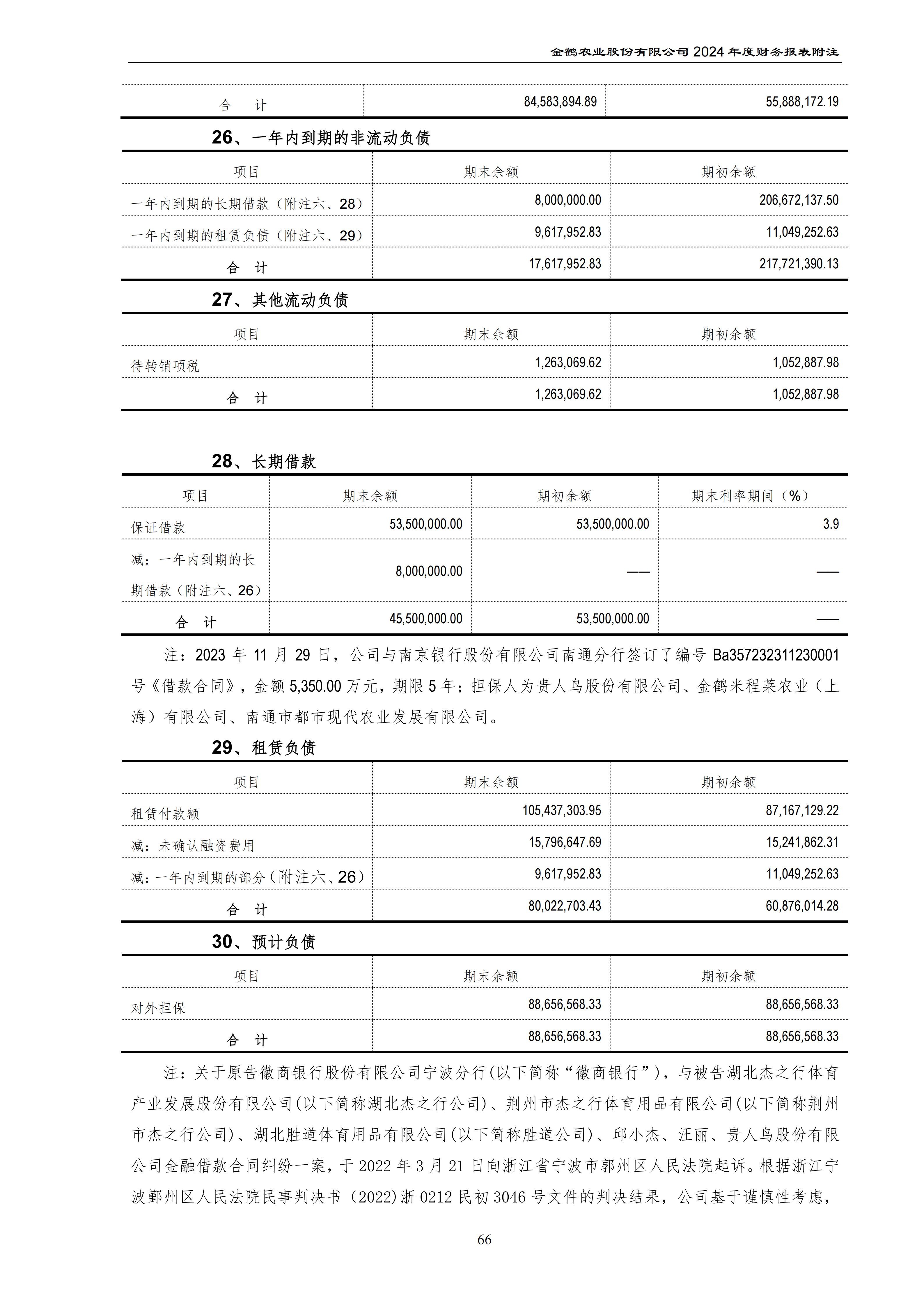 2024年年度报告_101.png
