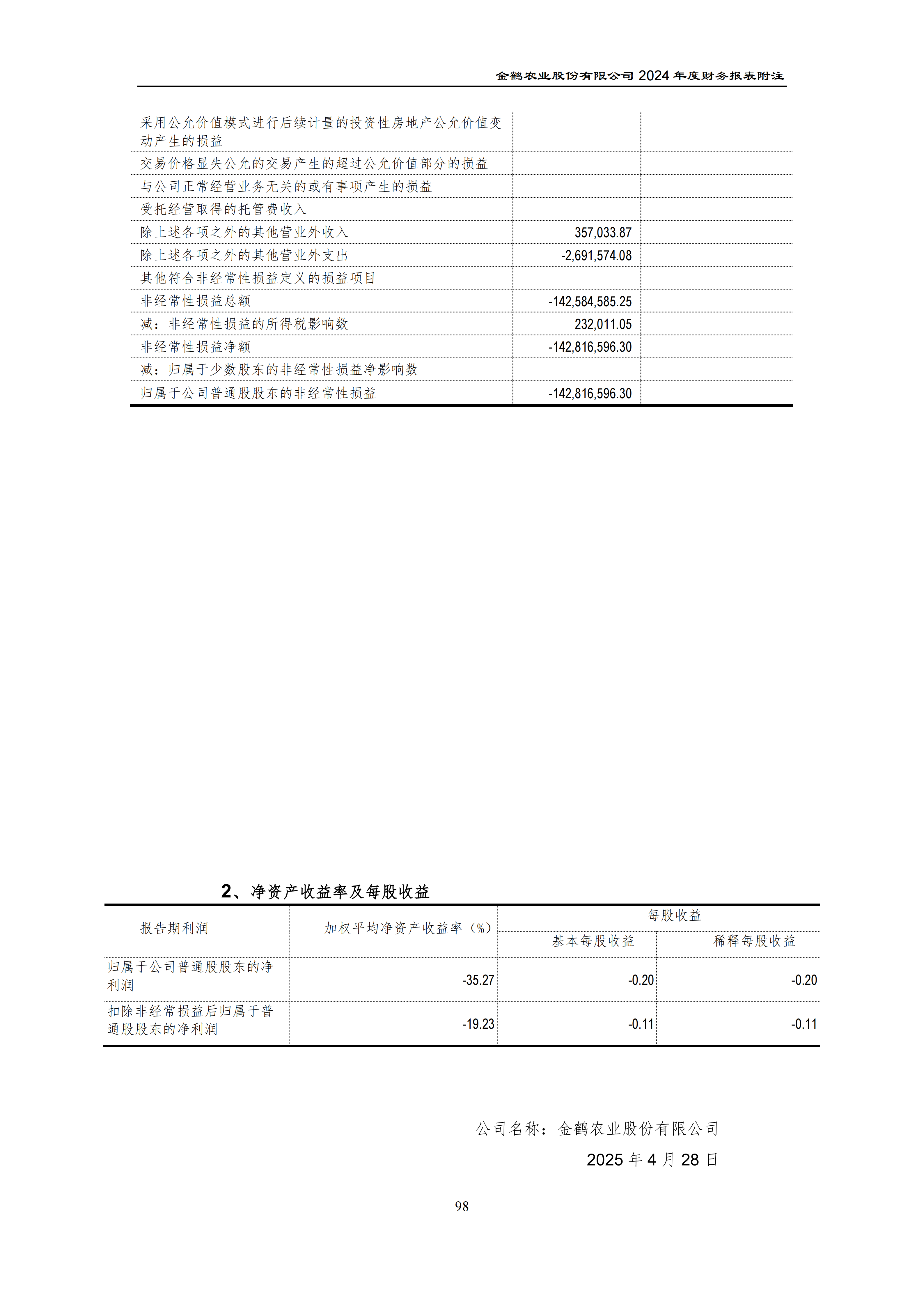 2024年年度报告_133.png