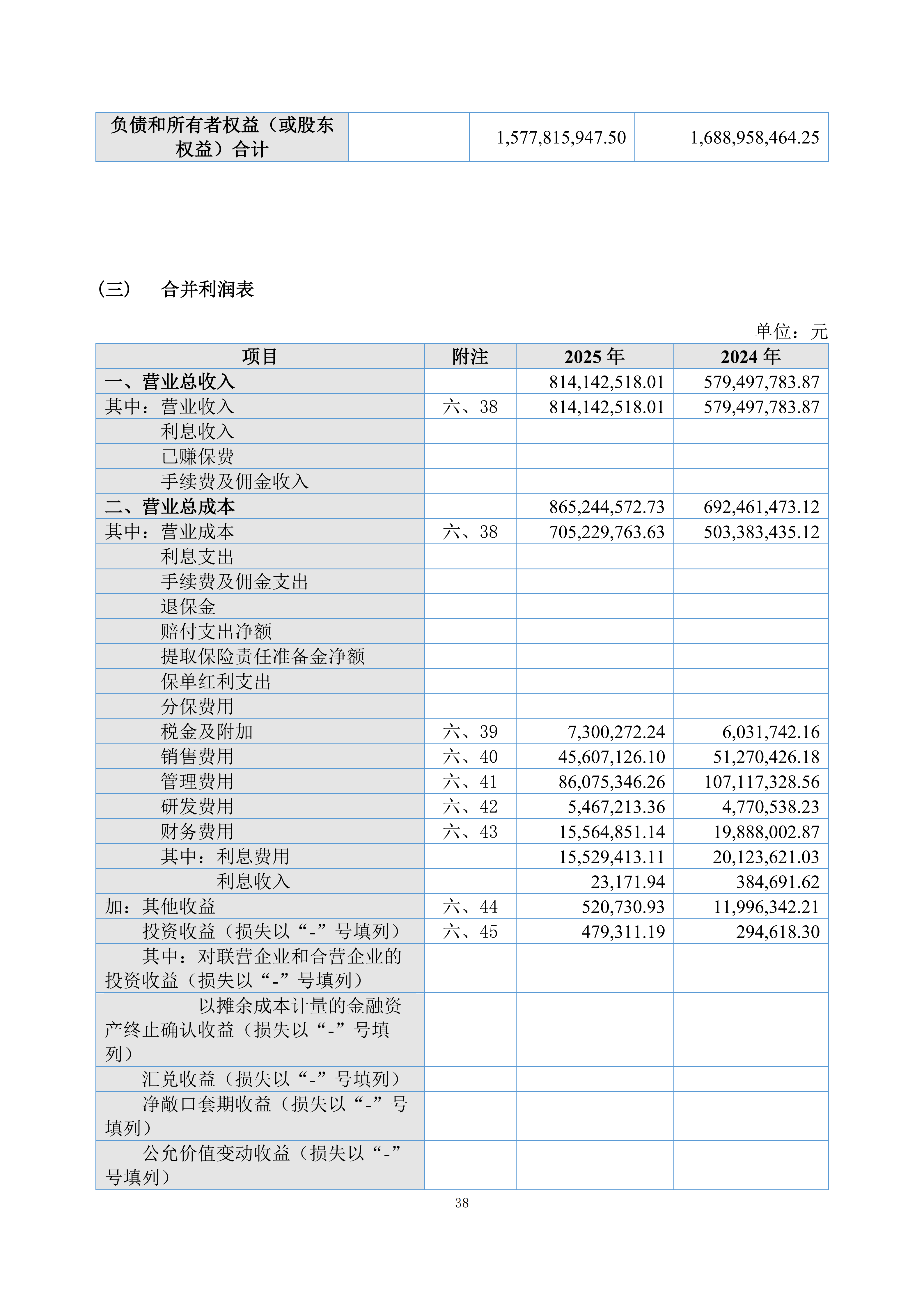 金鹤5:2025年年度报告(图39)