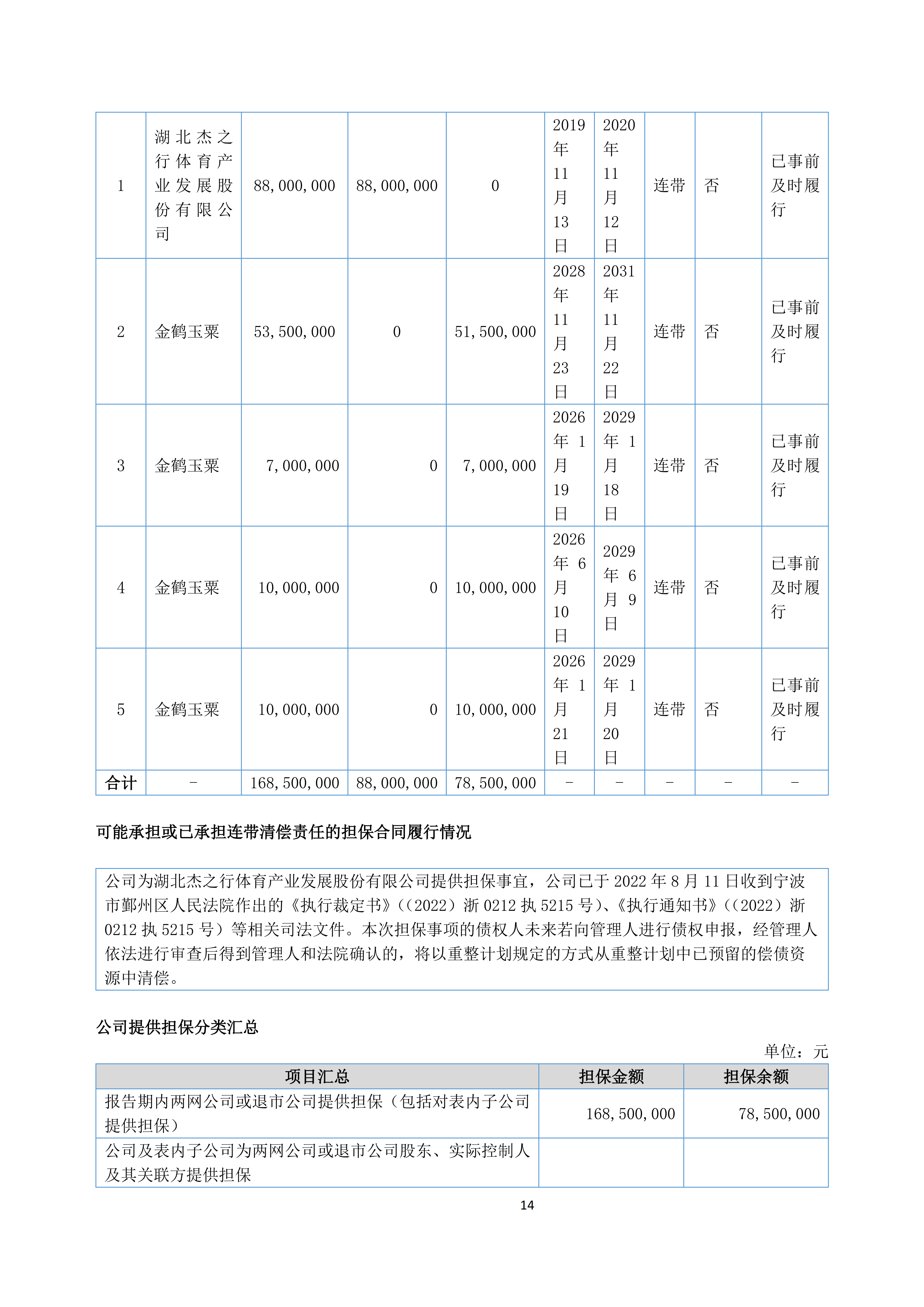 金鹤52025年半年度报告(图15)