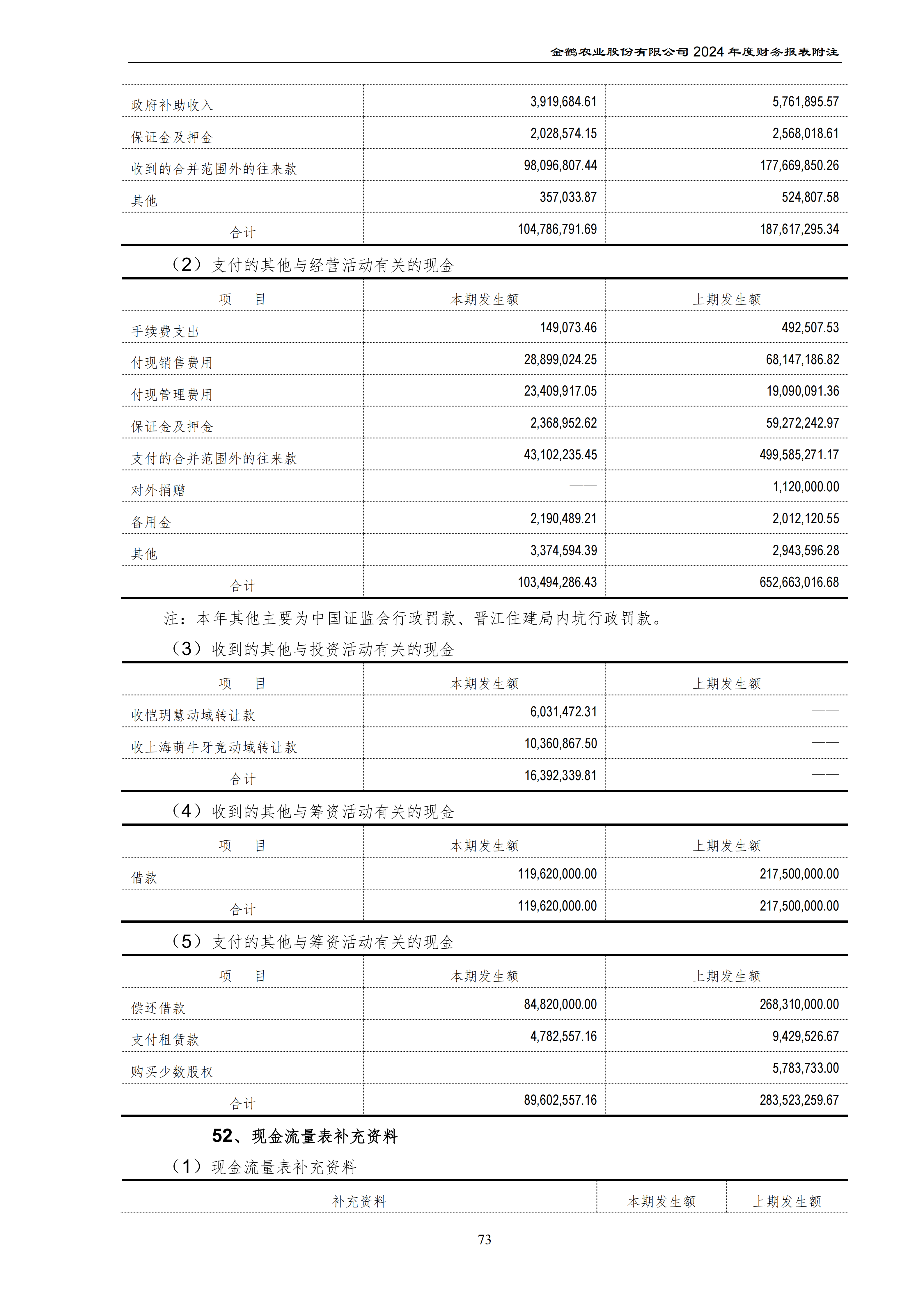 2024年年度报告_108.png