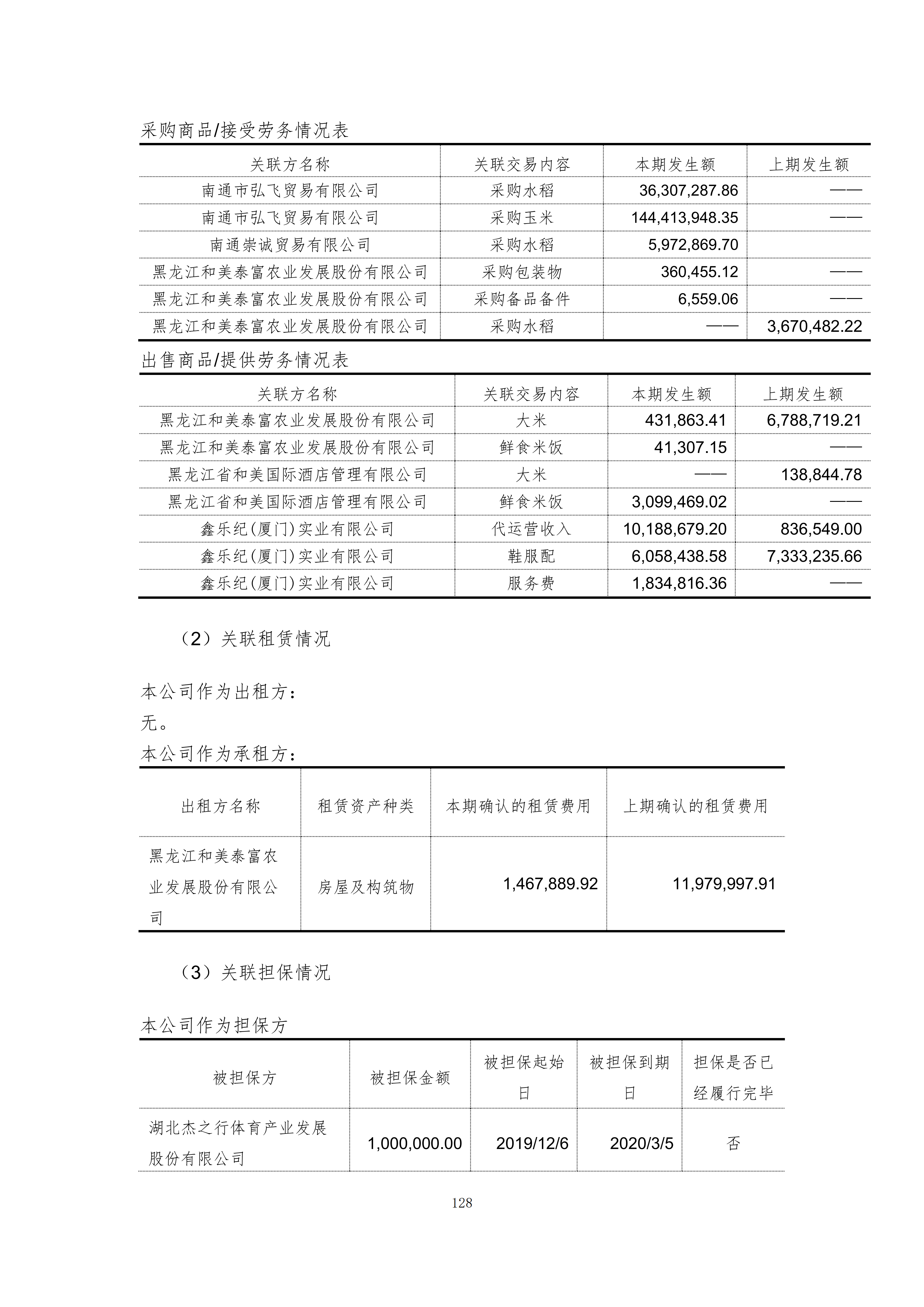 金鹤5:2025年年度报告(图129)
