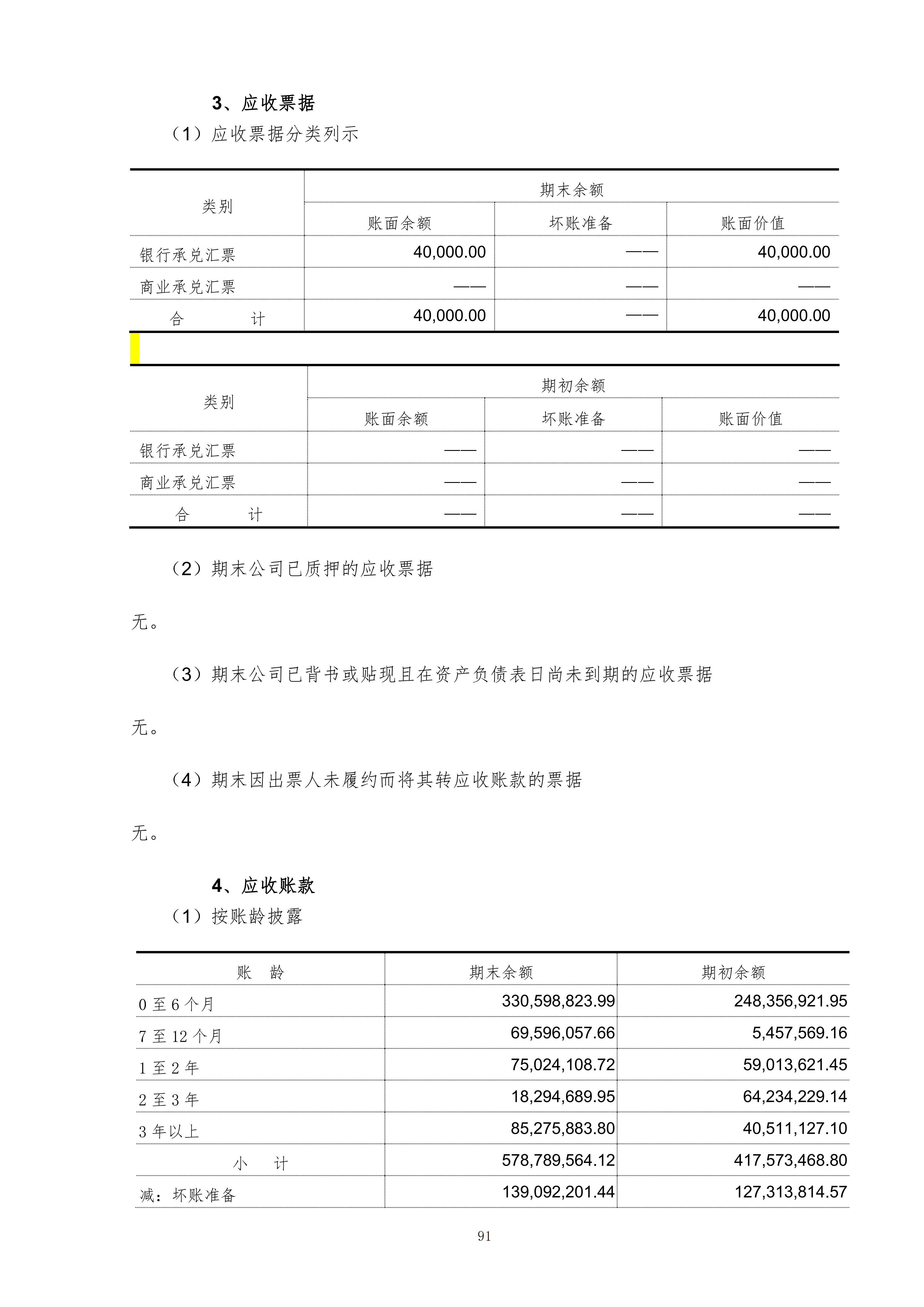 金鹤5:2025年年度报告(图92)