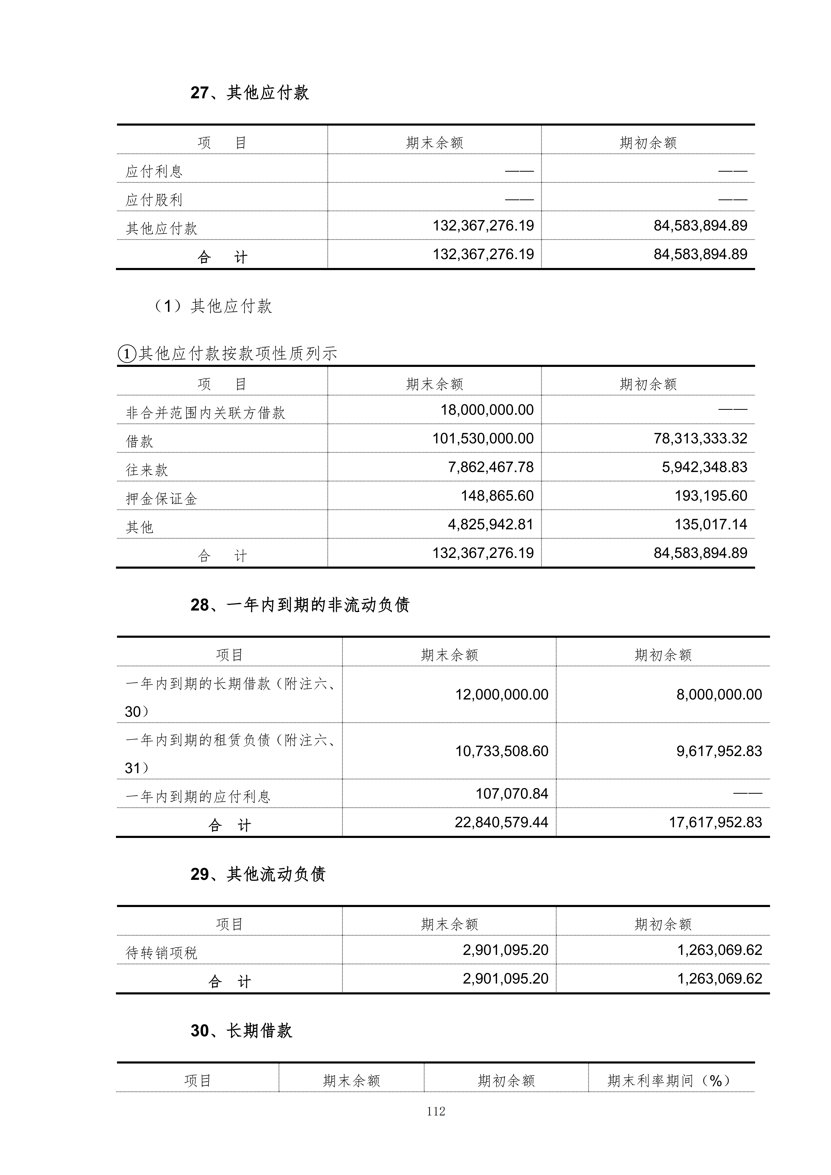 金鹤5:2025年年度报告(图113)