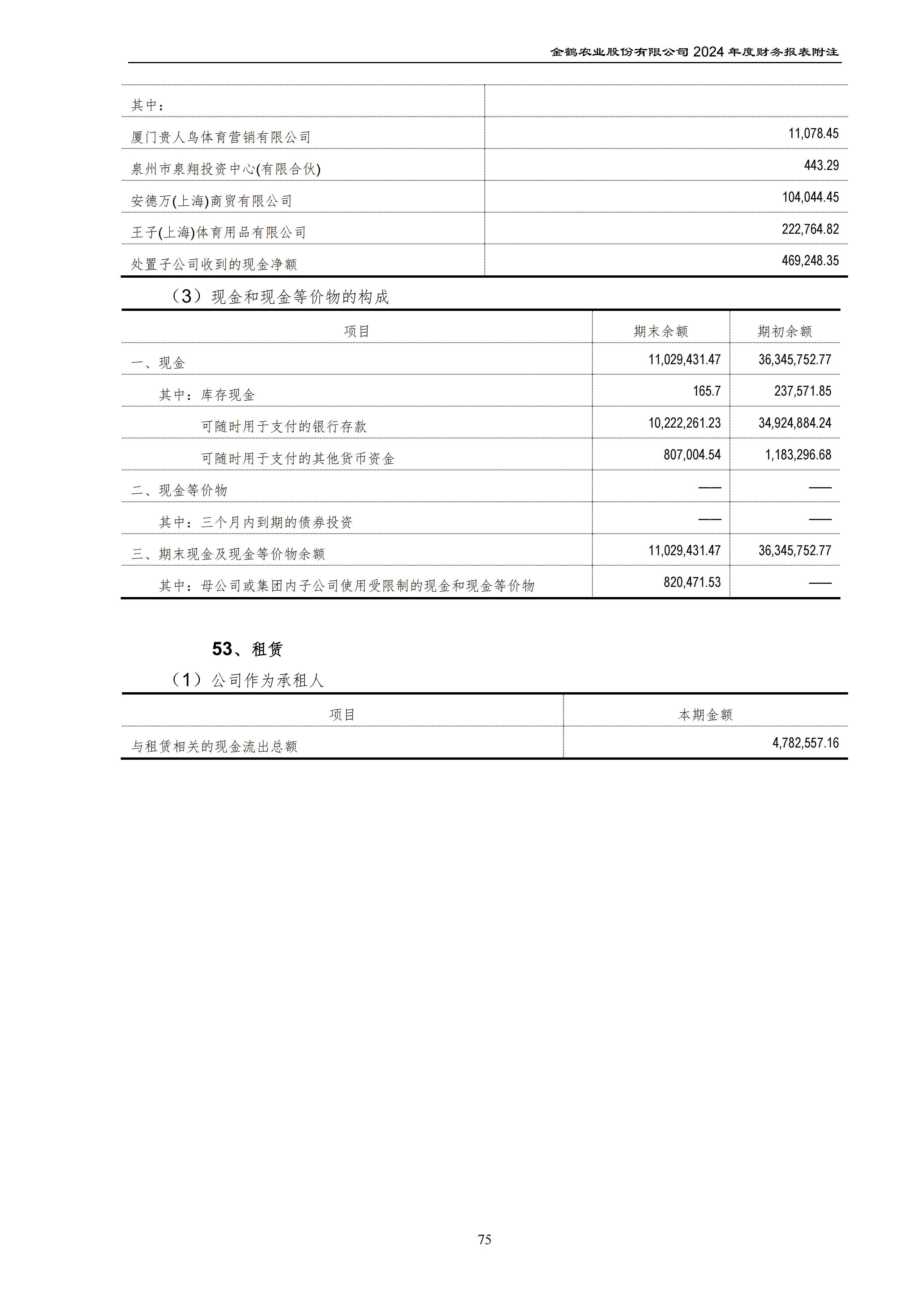 2024年年度报告_110.png