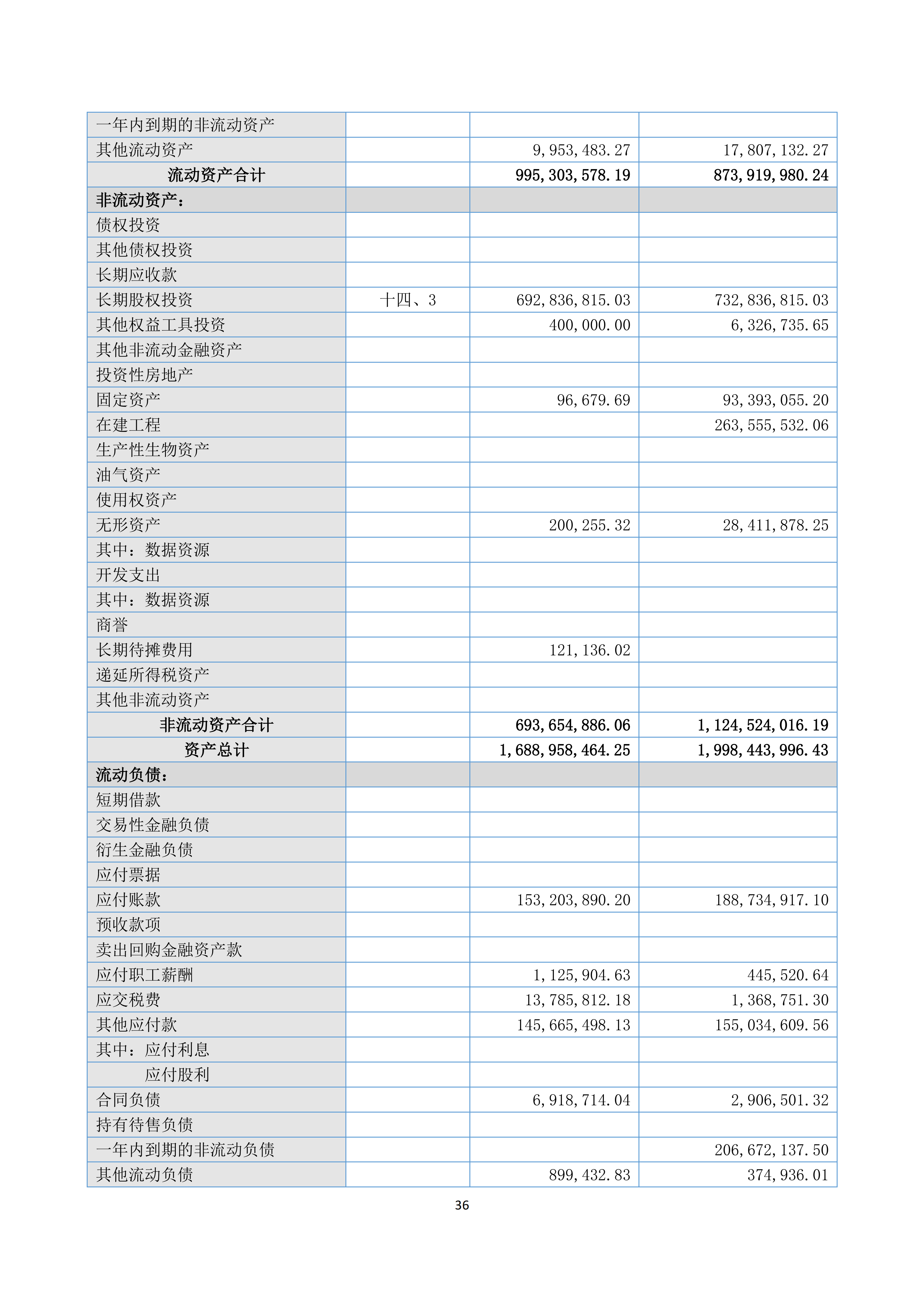 2024年年度报告_36.png
