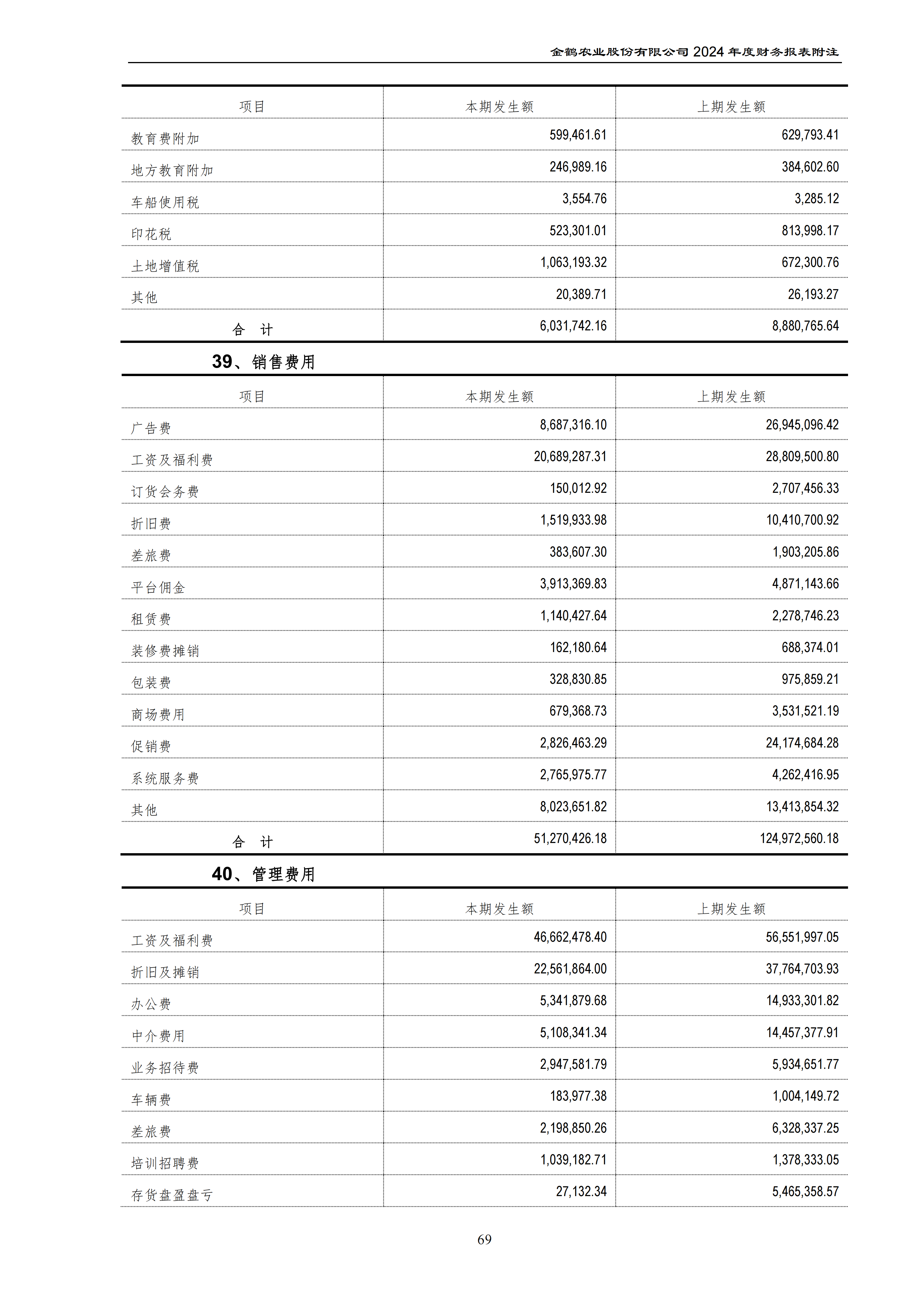 2024年年度报告_104.png