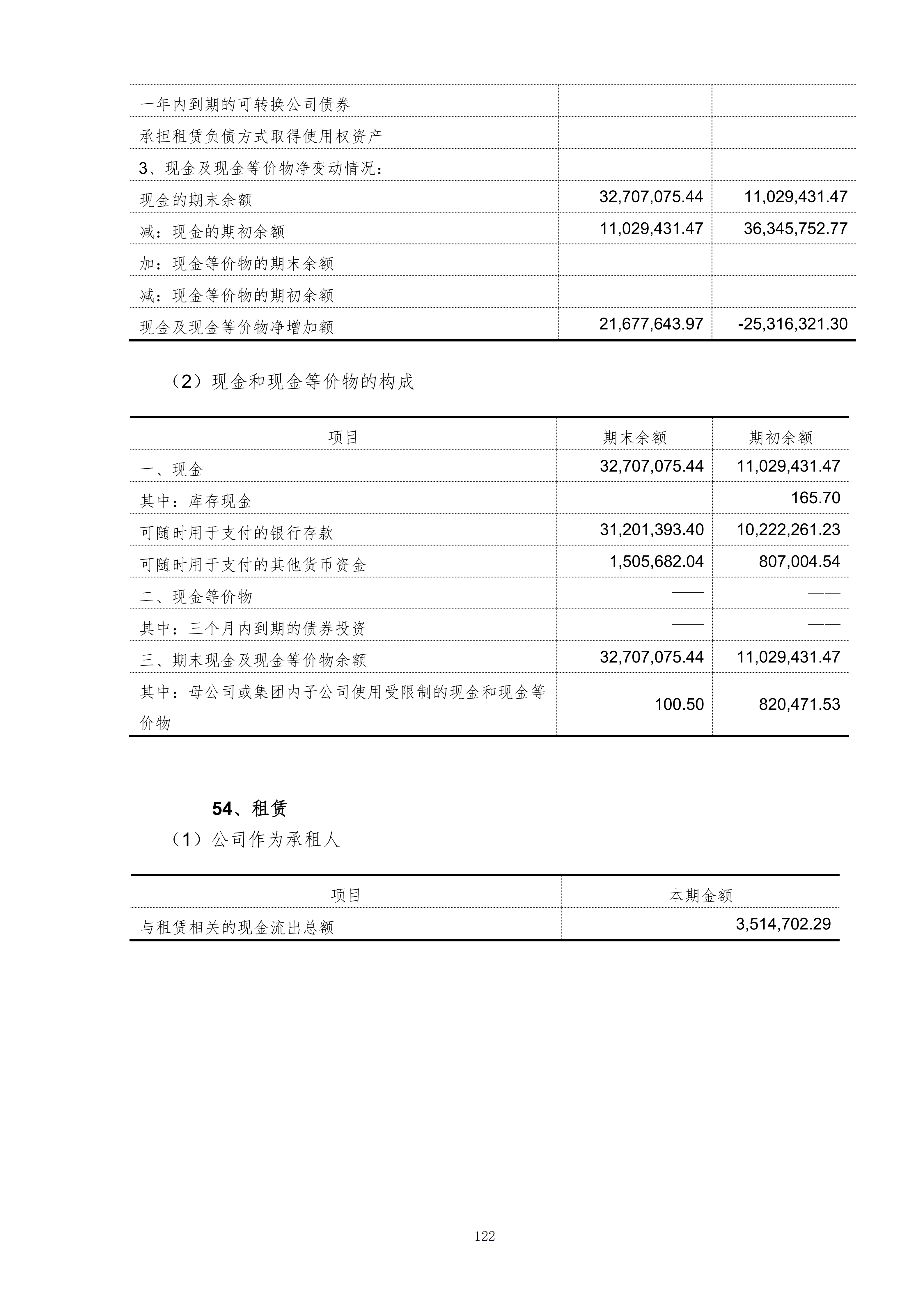 金鹤5:2025年年度报告(图123)