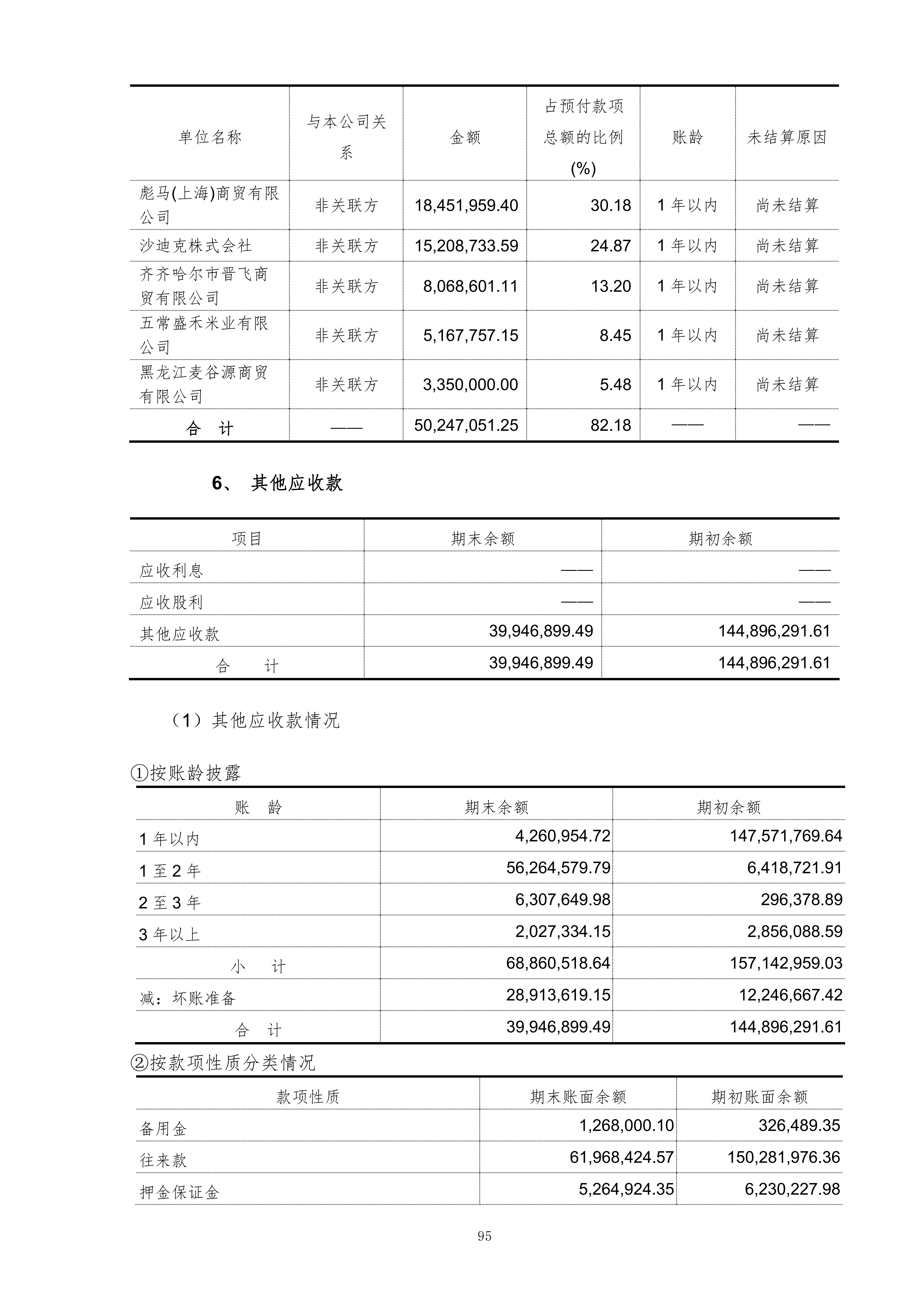 金鹤5:2025年年度报告(图96)