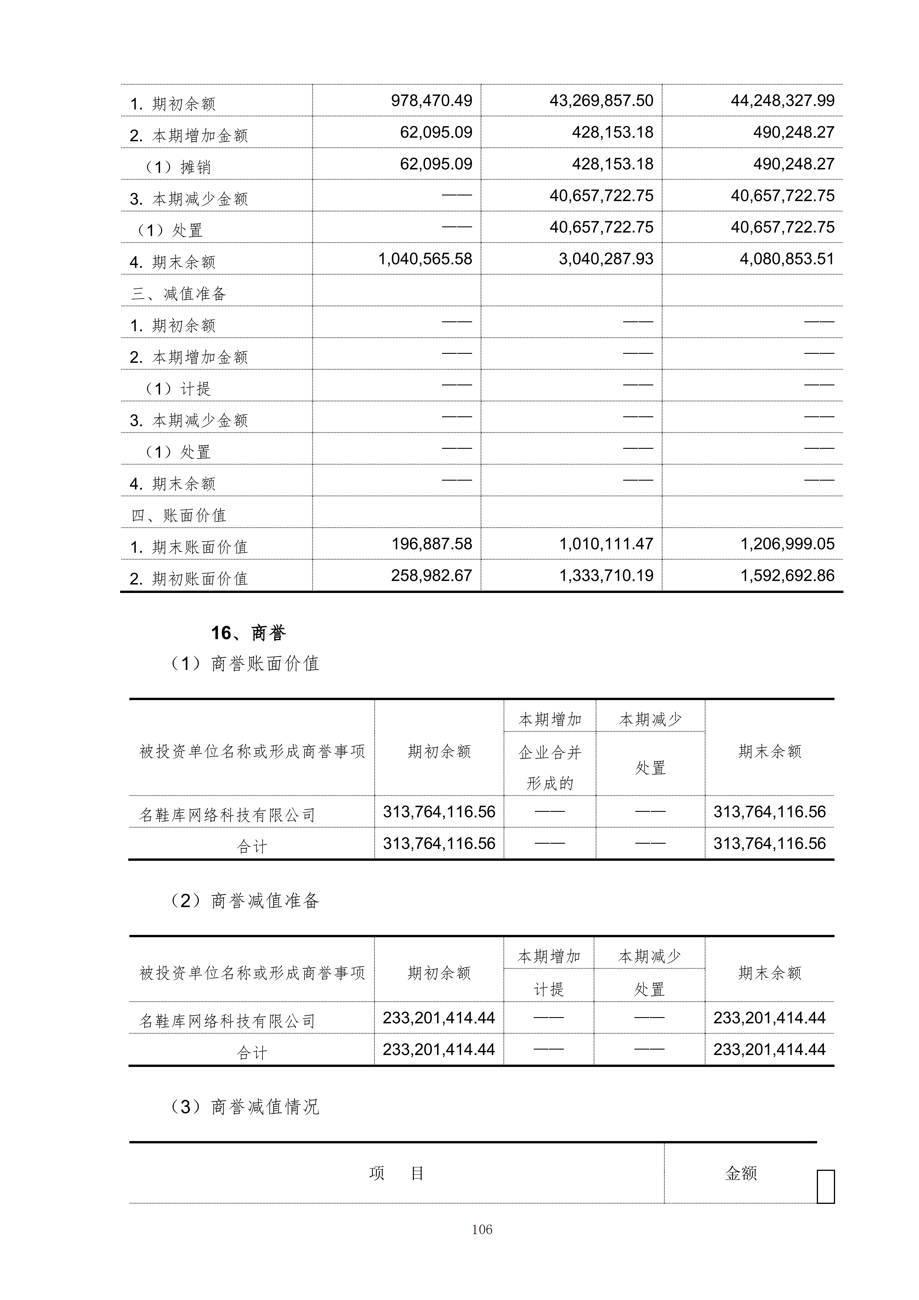 金鹤5:2025年年度报告(图107)