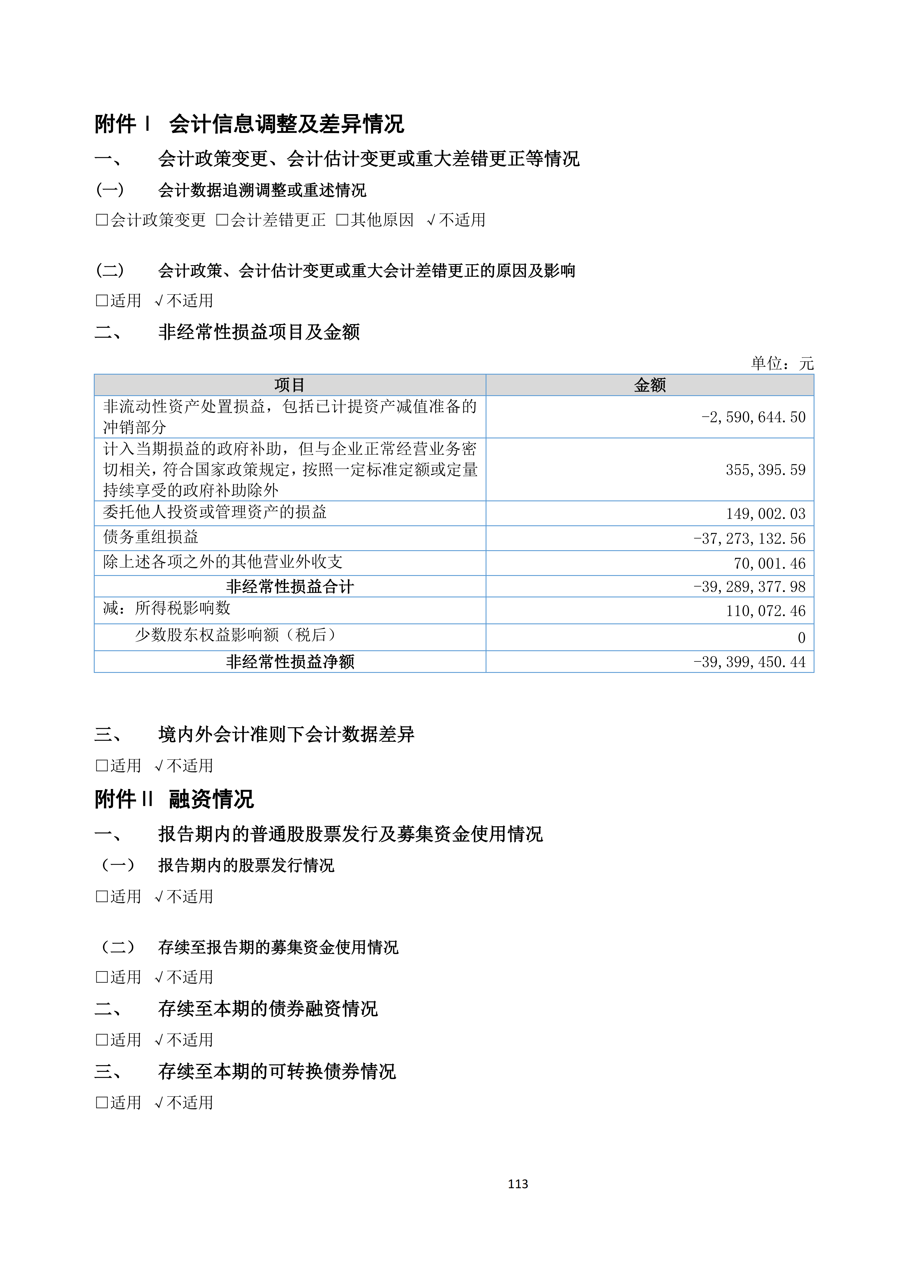 金鹤52025年半年度报告(图114)