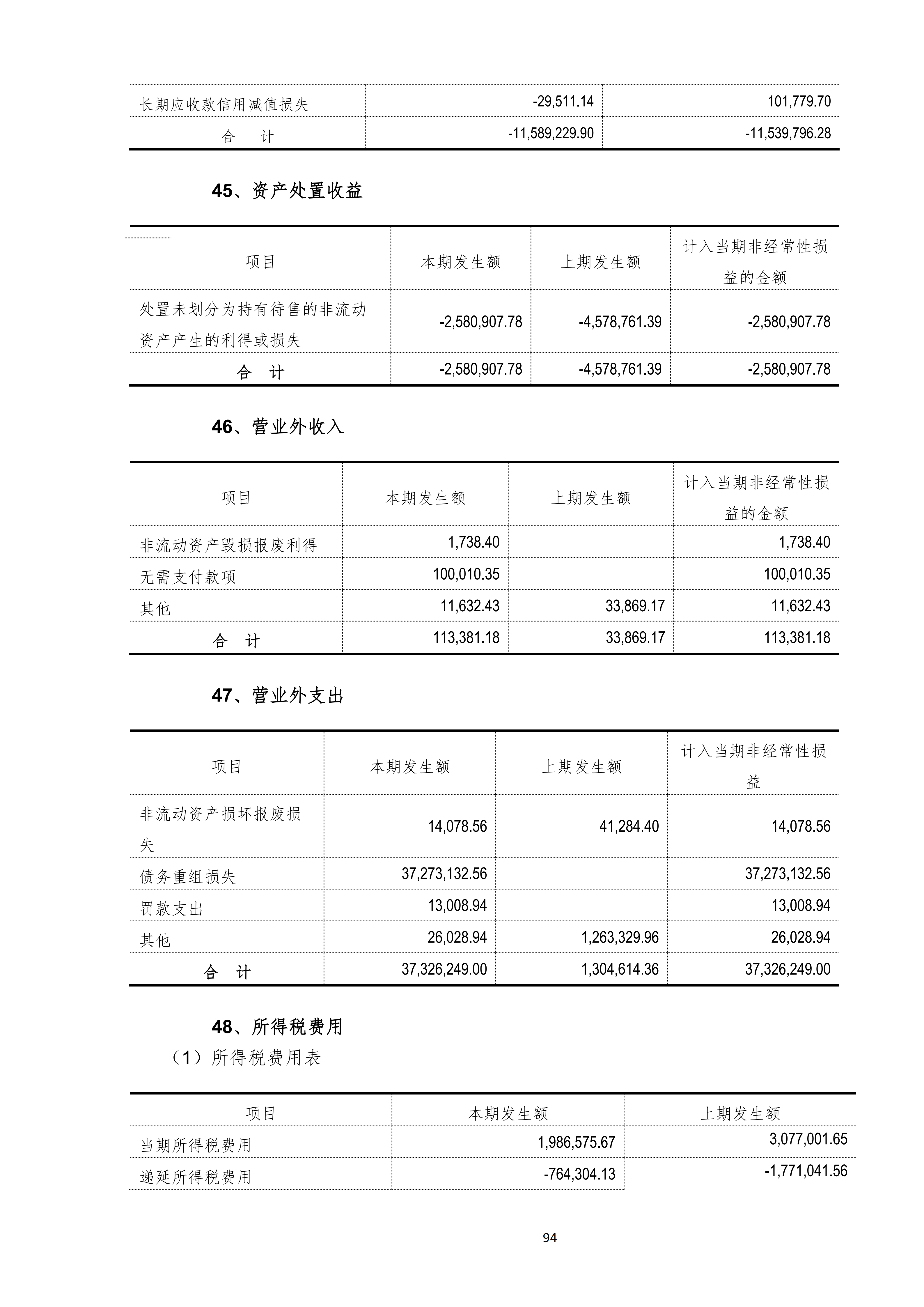 金鹤52025年半年度报告(图95)