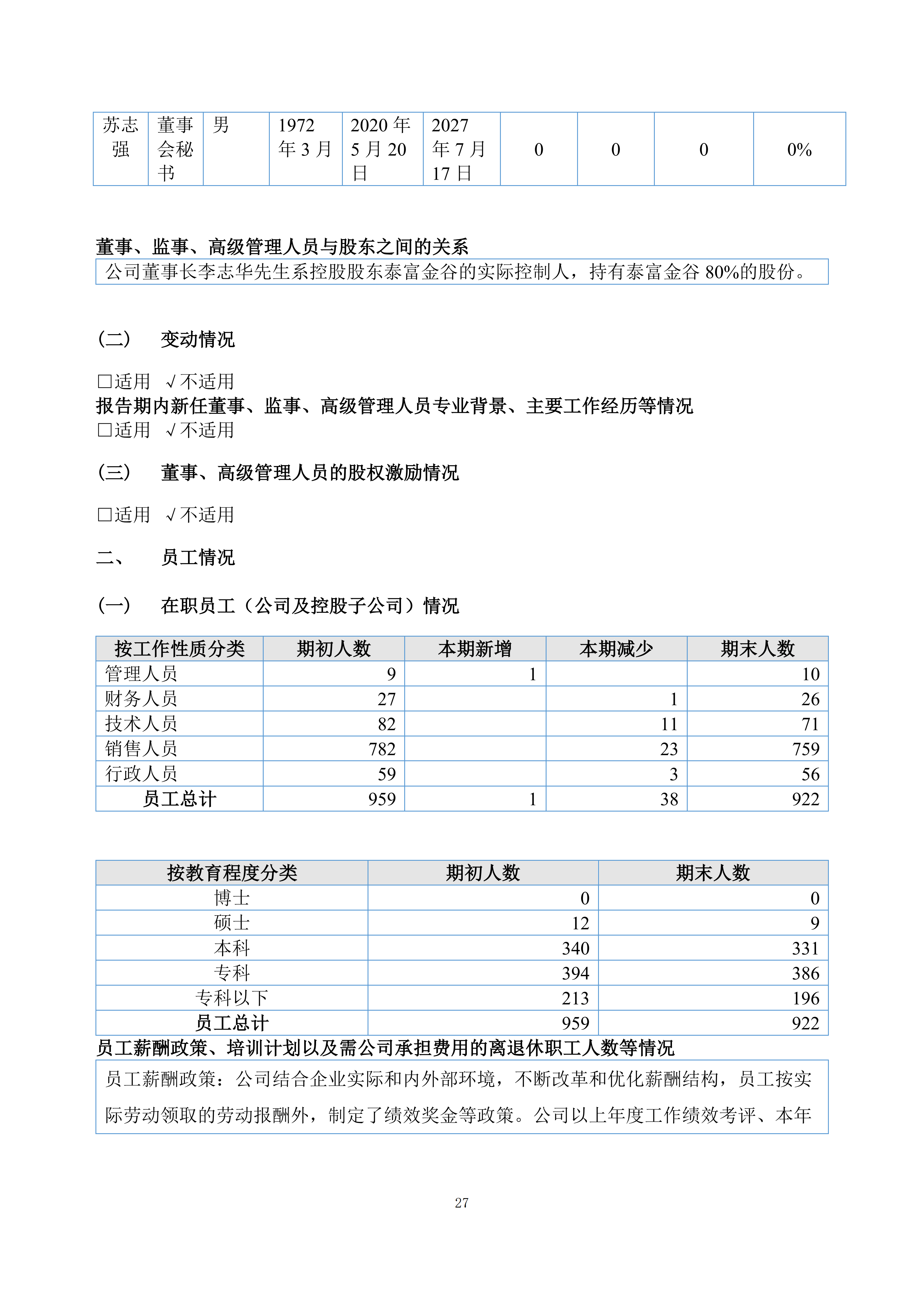 金鹤5:2025年年度报告(图28)