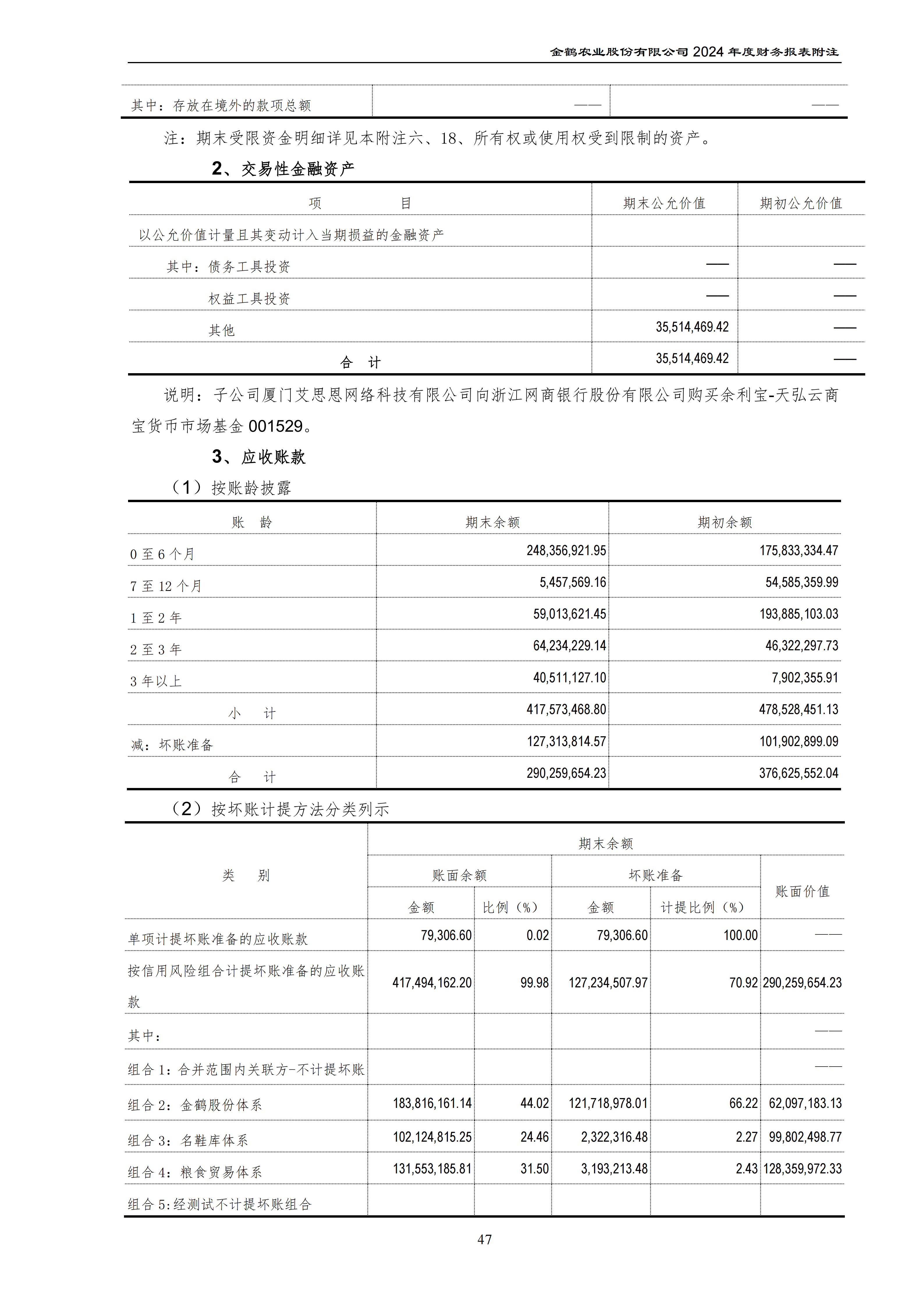 2024年年度报告_82.png