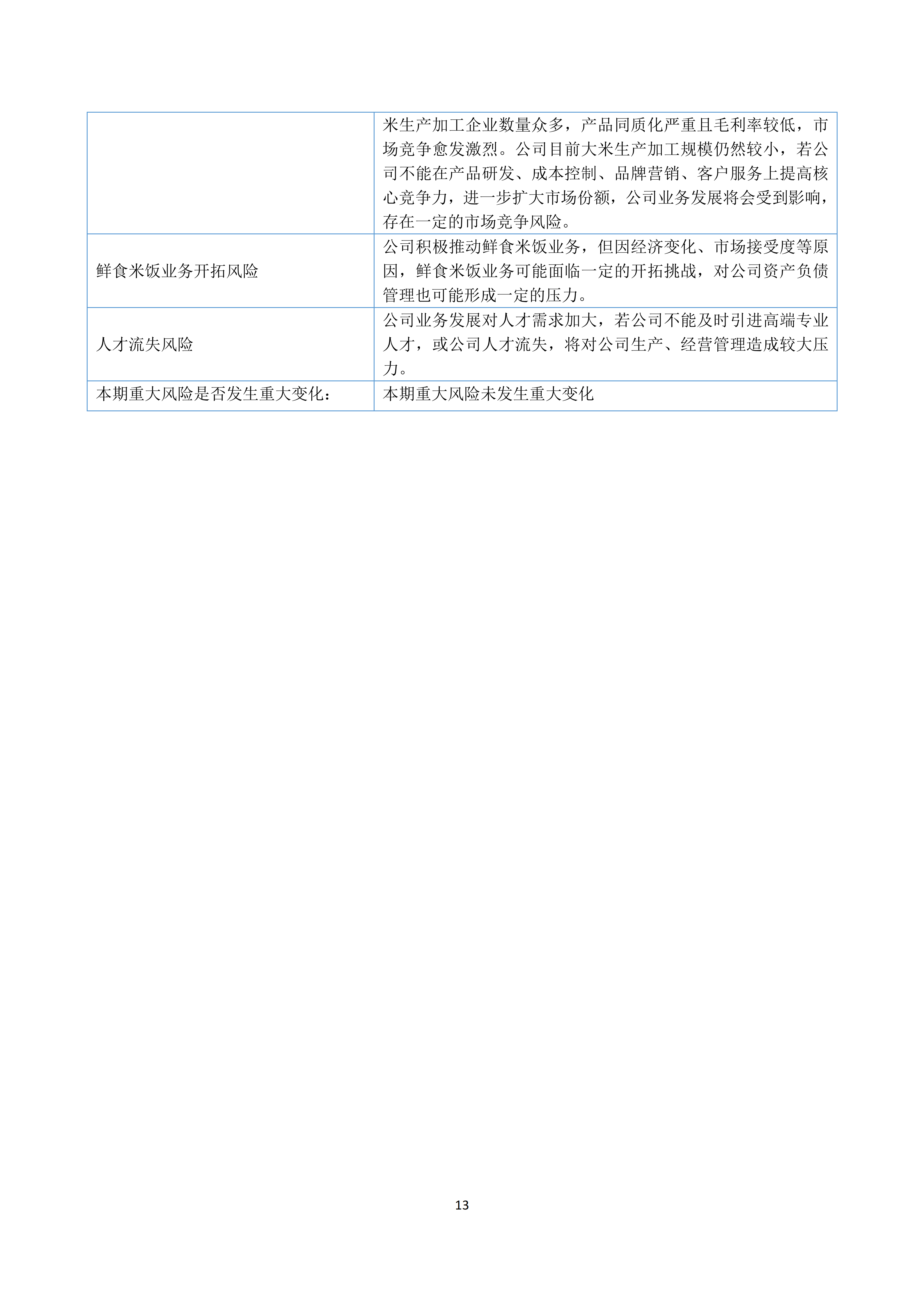 2024年年度报告_13.png