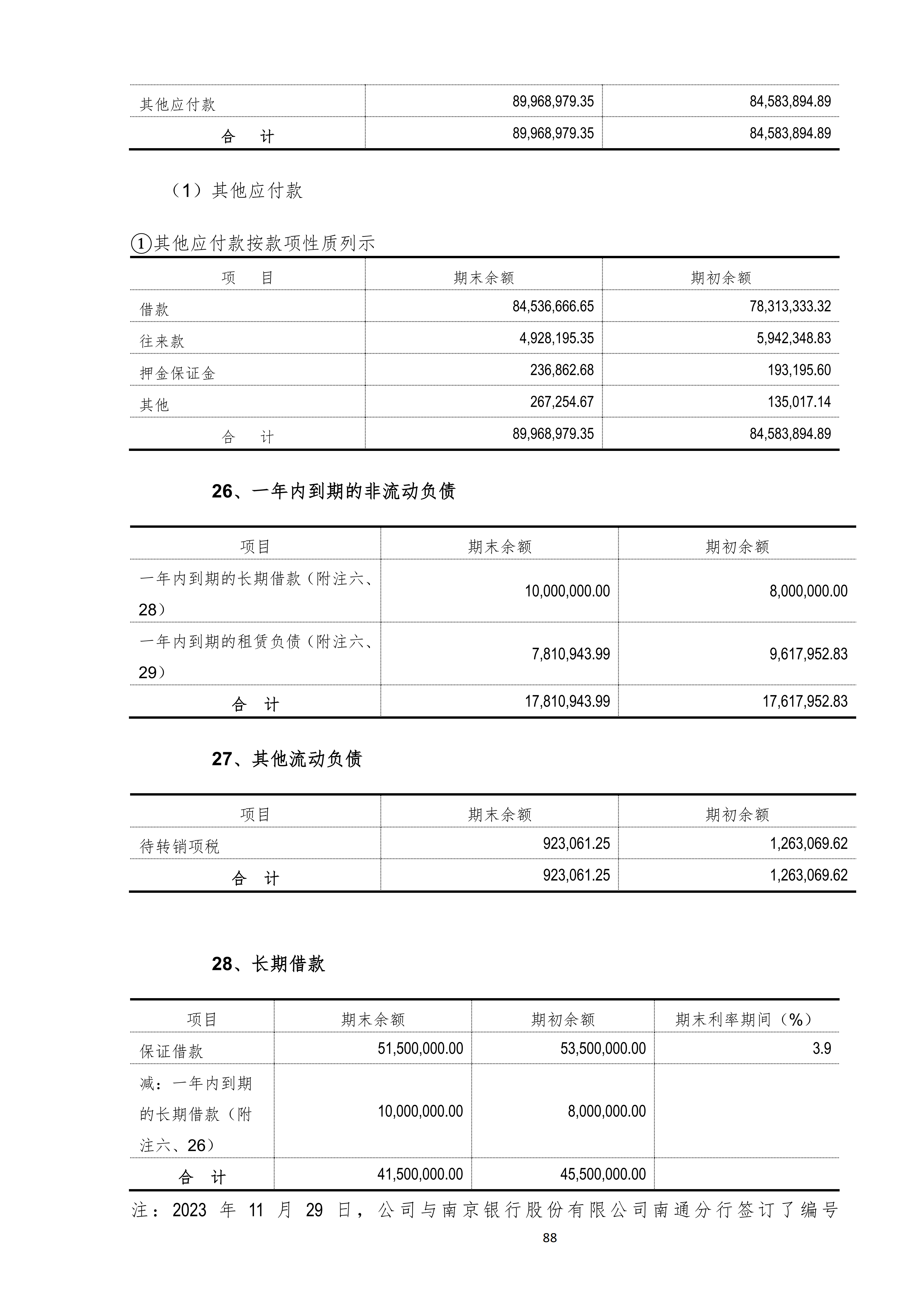 金鹤52025年半年度报告(图89)