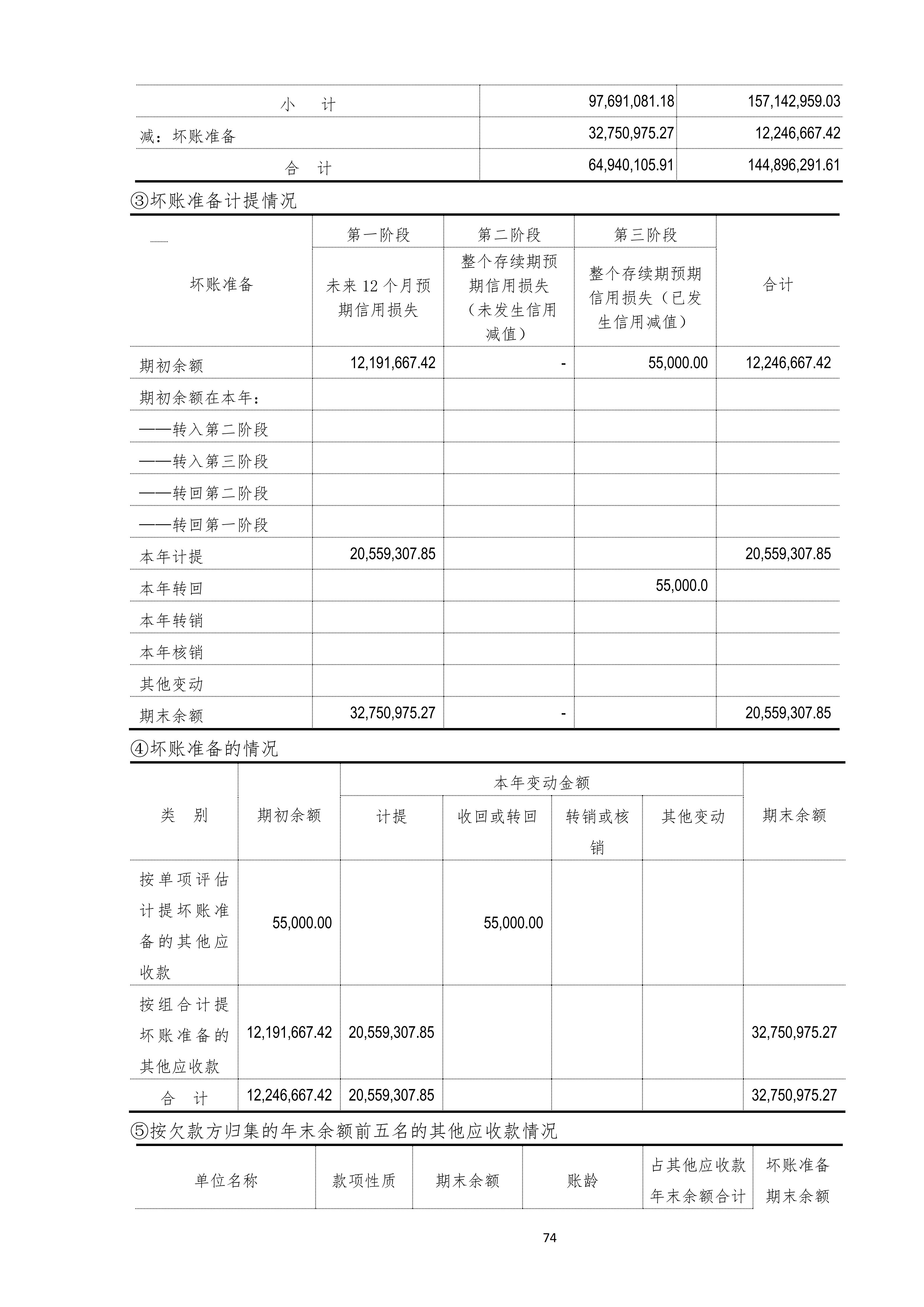 金鹤52025年半年度报告(图75)