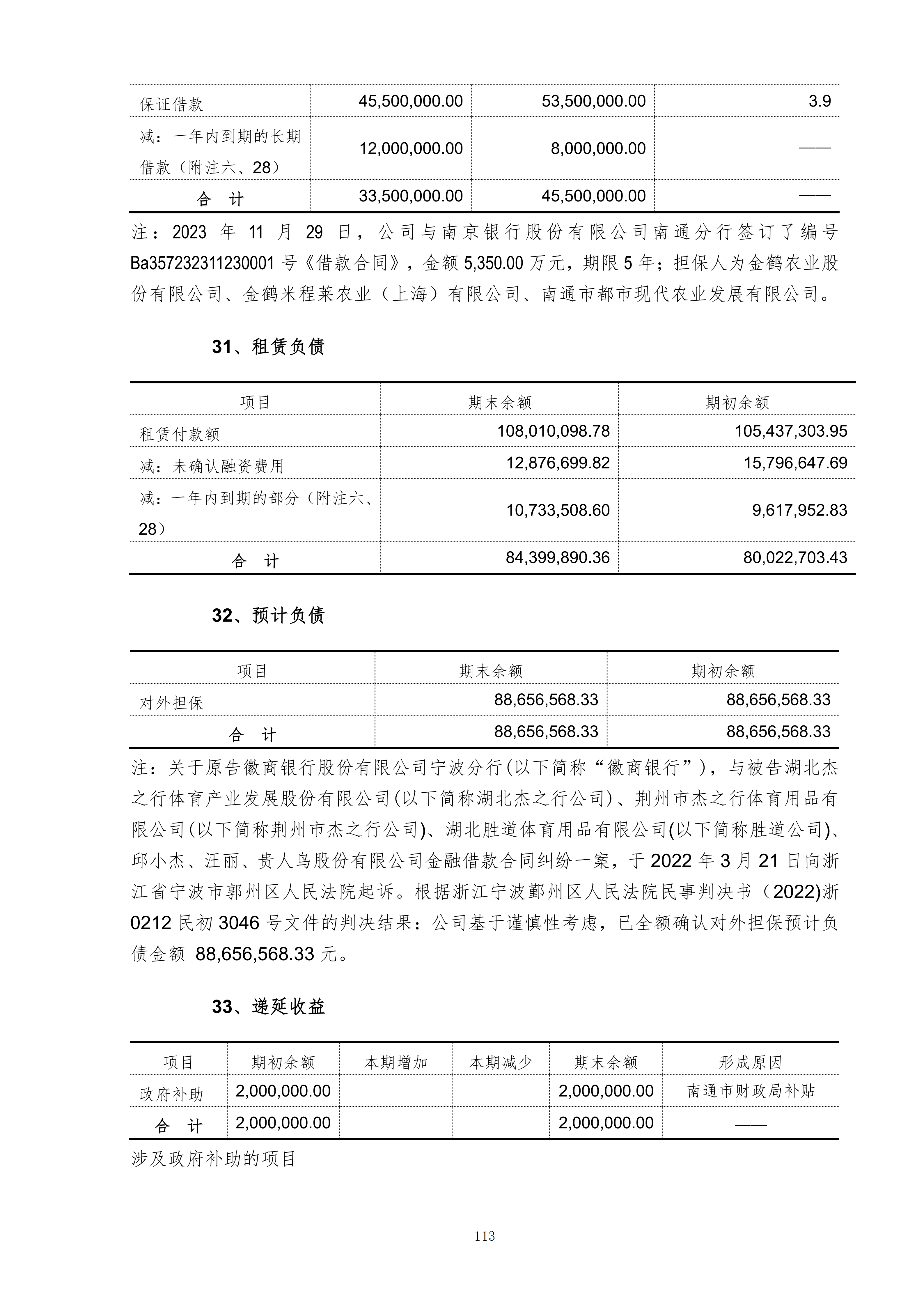 金鹤5:2025年年度报告(图114)