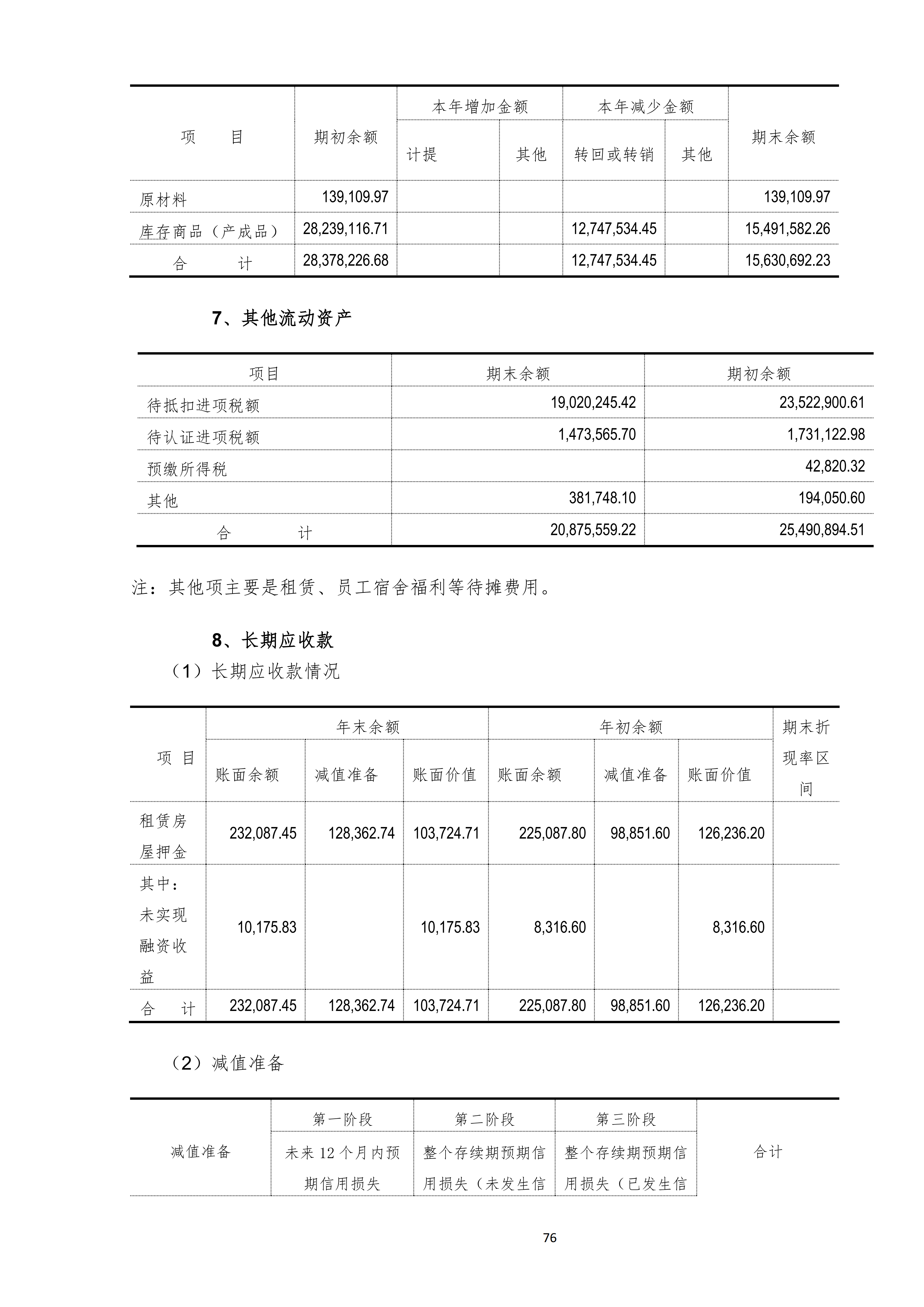 金鹤52025年半年度报告(图77)