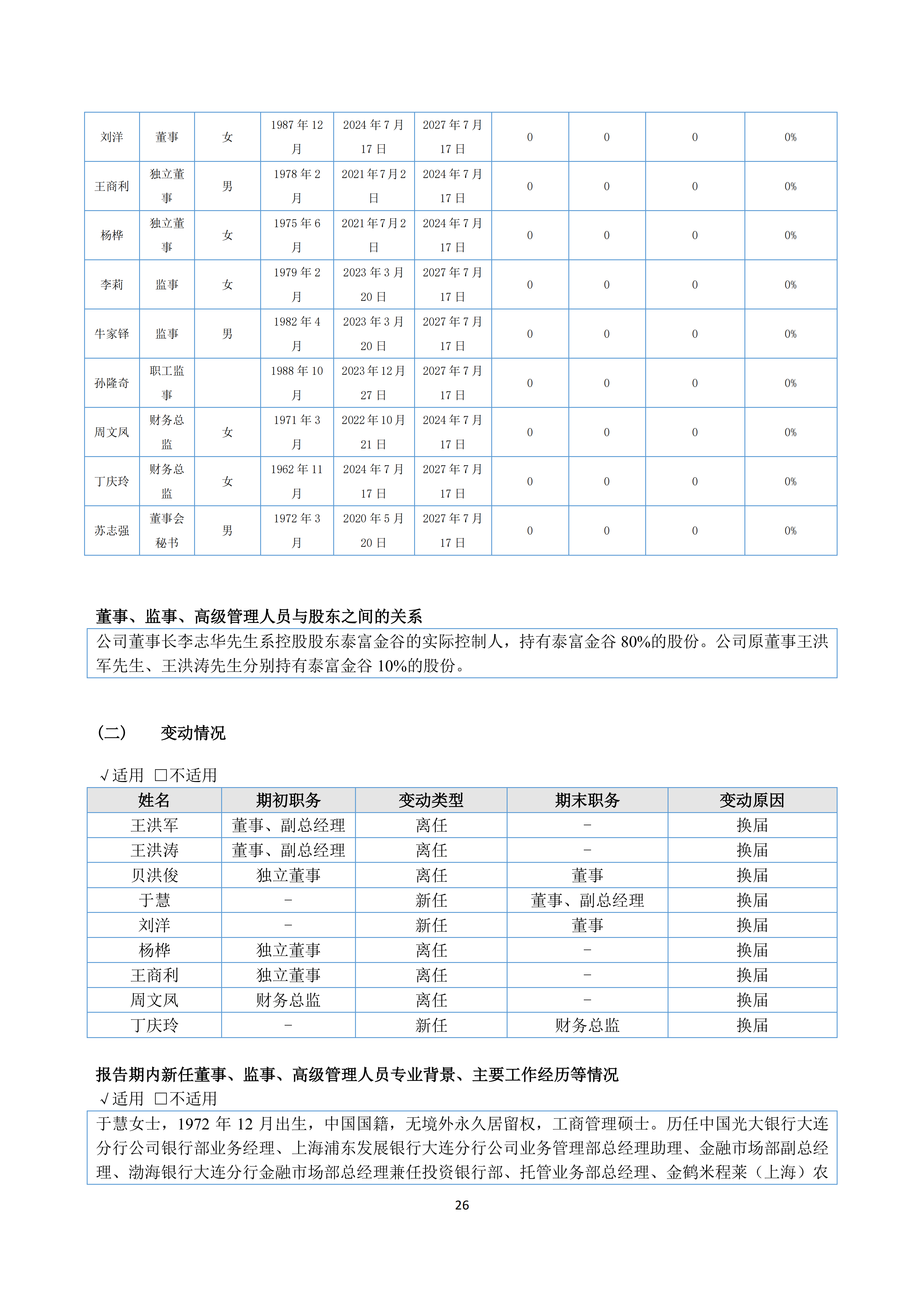 2024年年度报告_26.png