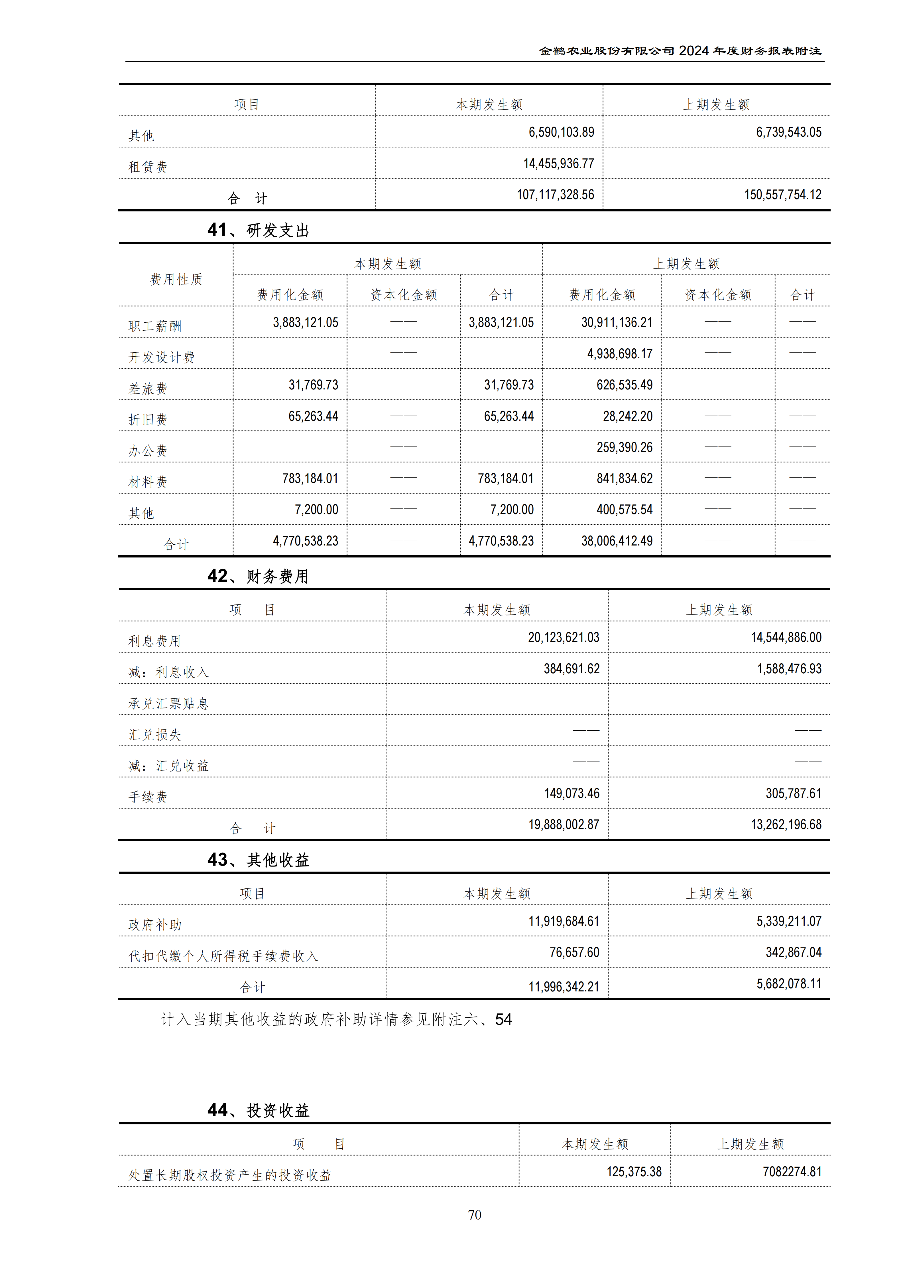2024年年度报告_105.png