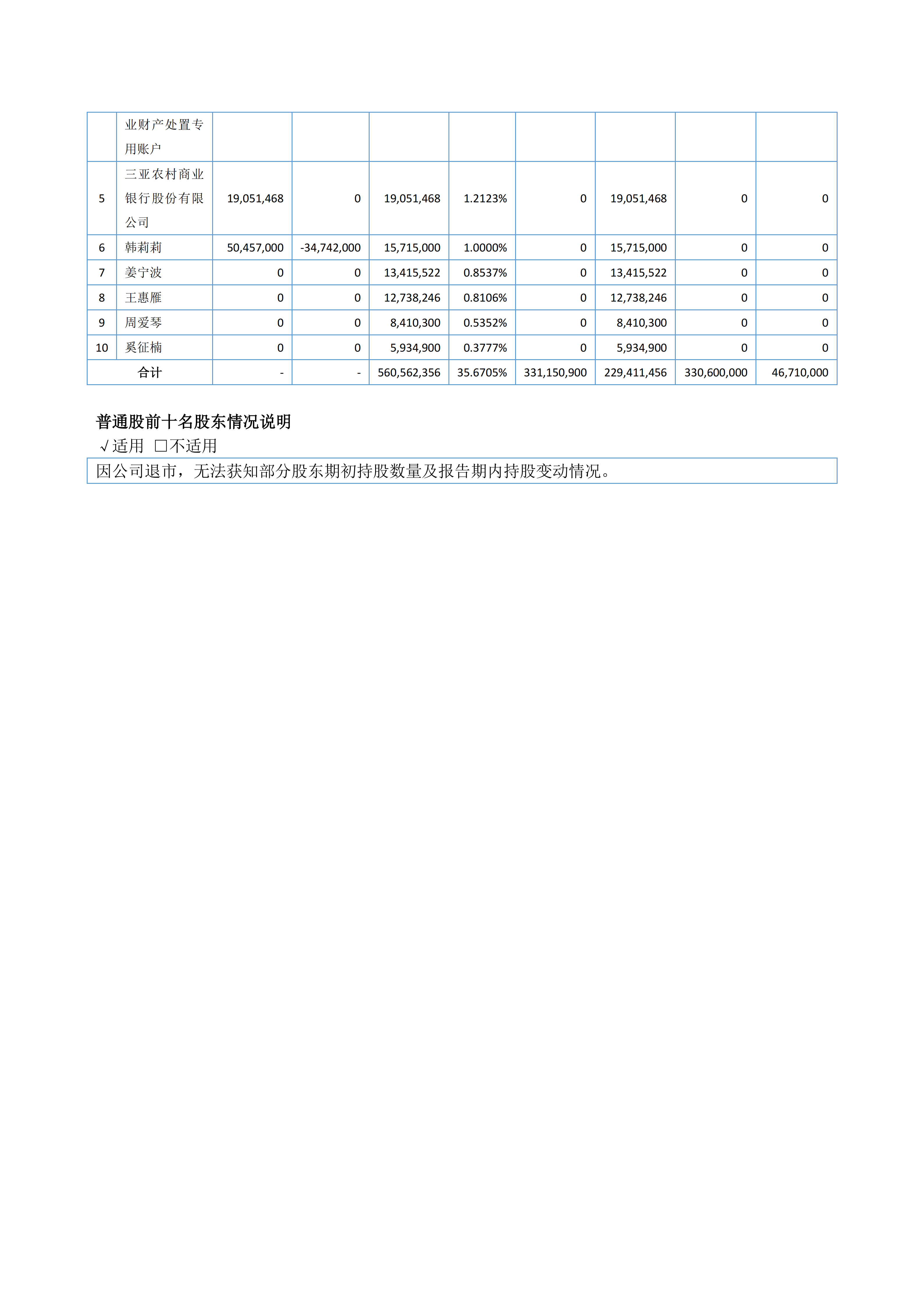 2024年年度报告摘要_04.png