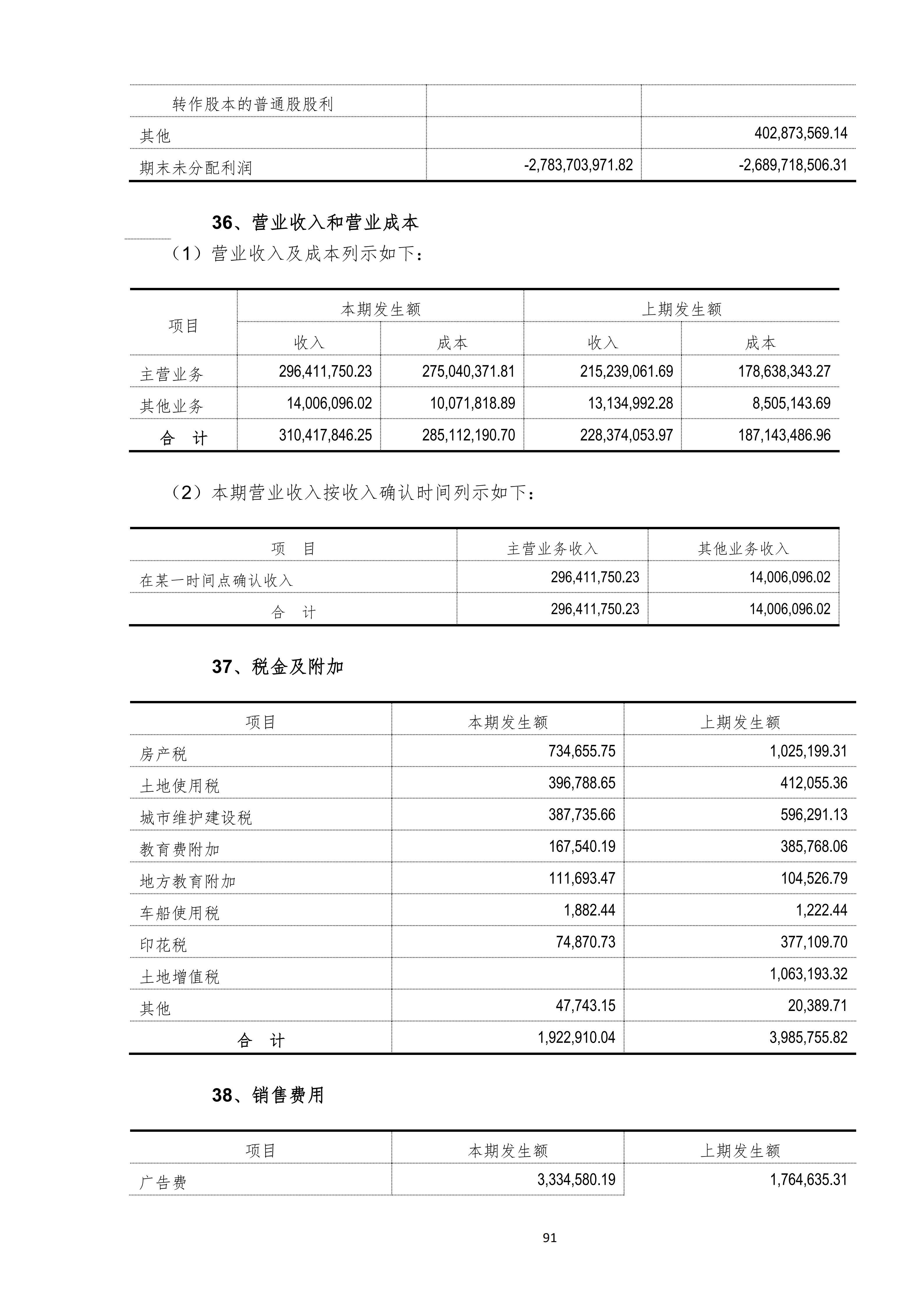 金鹤52025年半年度报告(图92)
