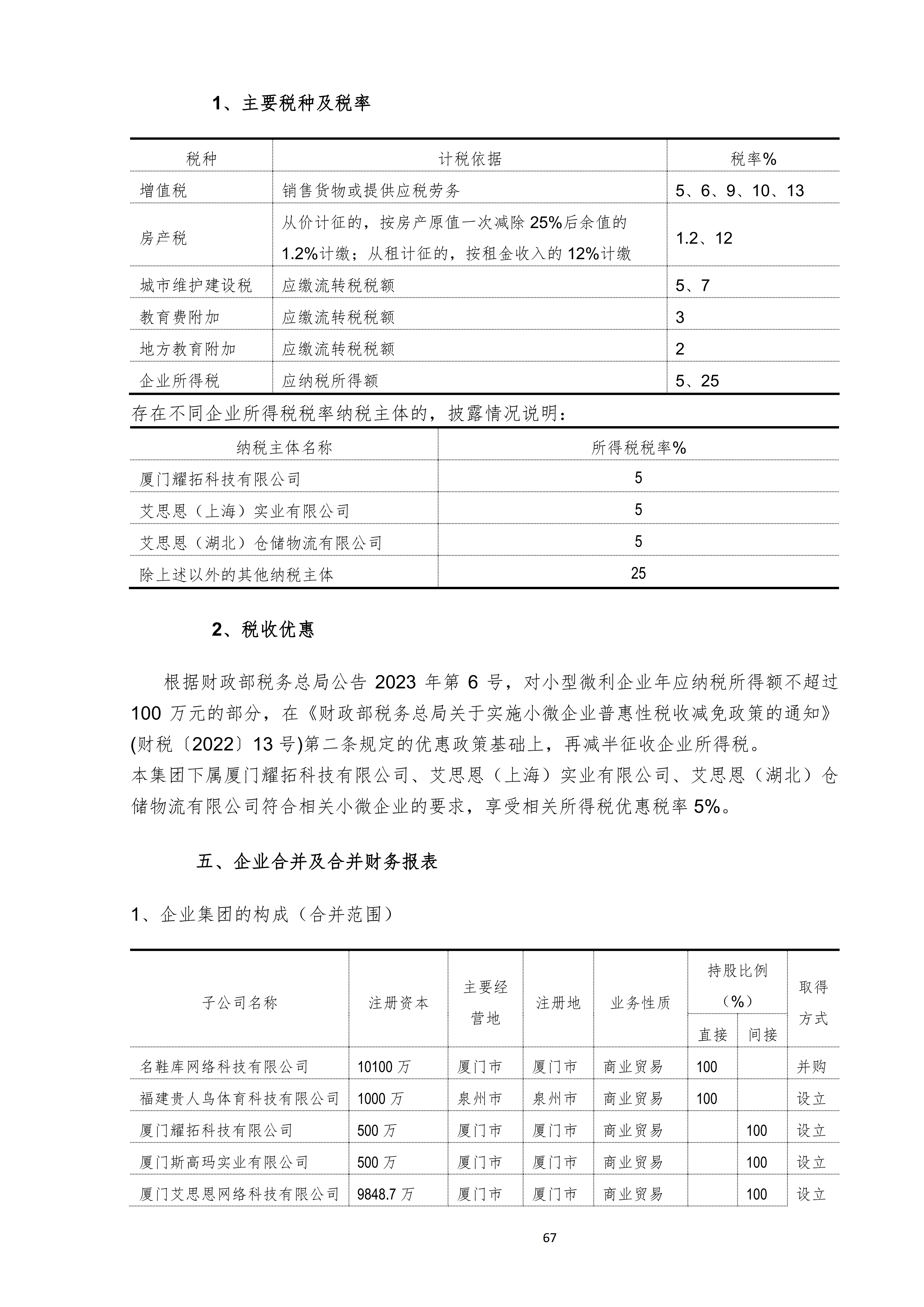 金鹤52025年半年度报告(图68)