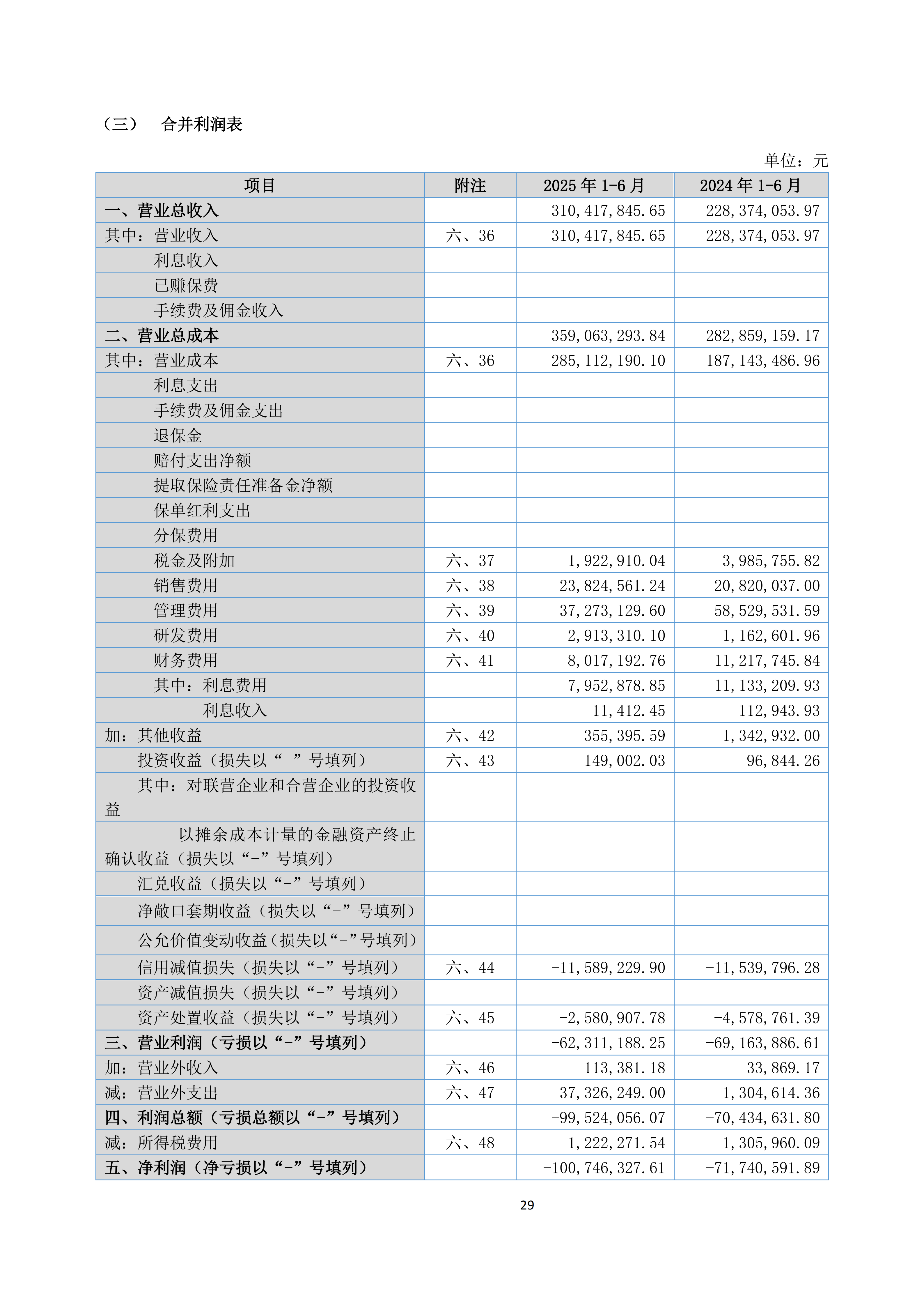 金鹤52025年半年度报告(图30)