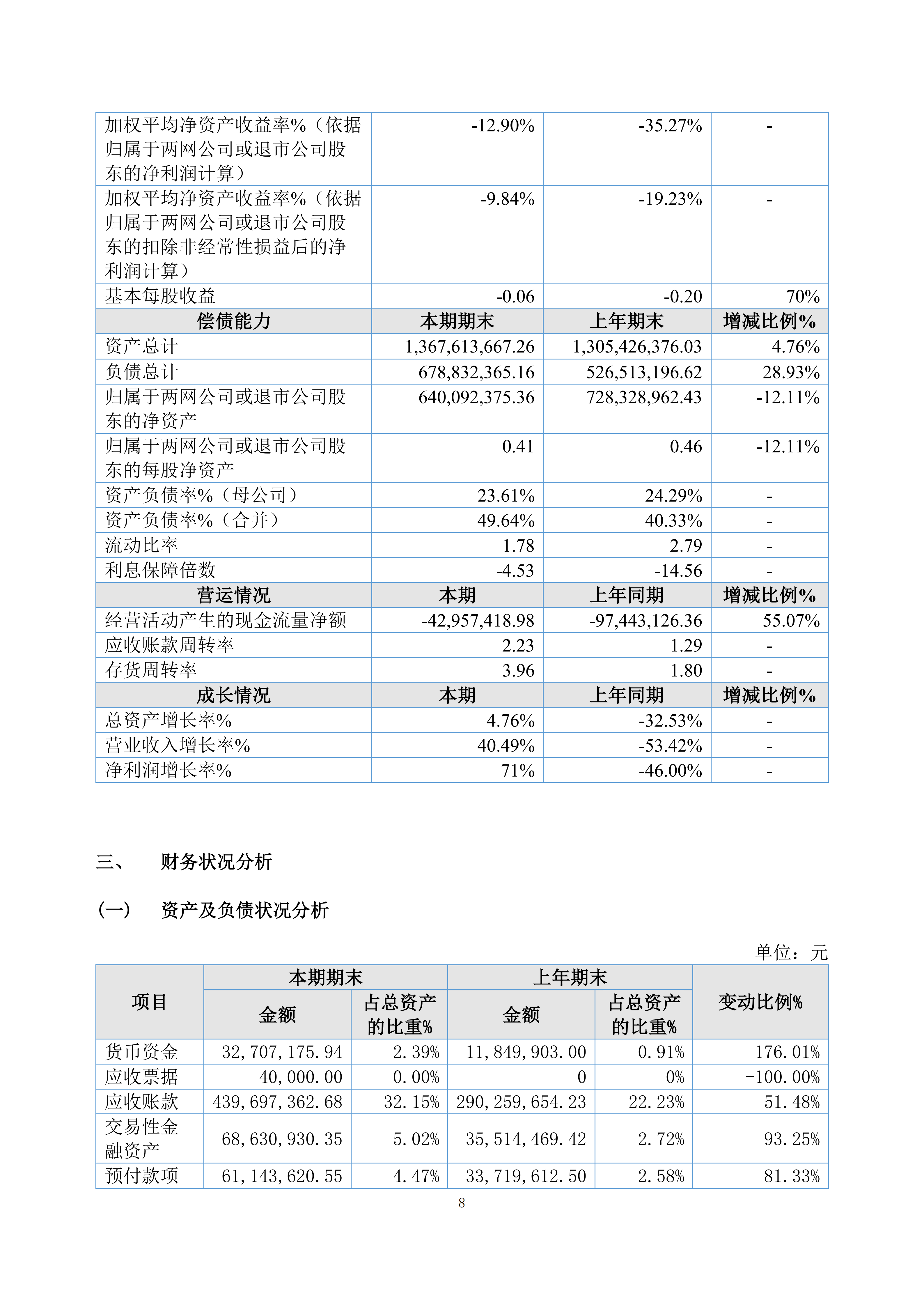 金鹤5:2025年年度报告(图9)