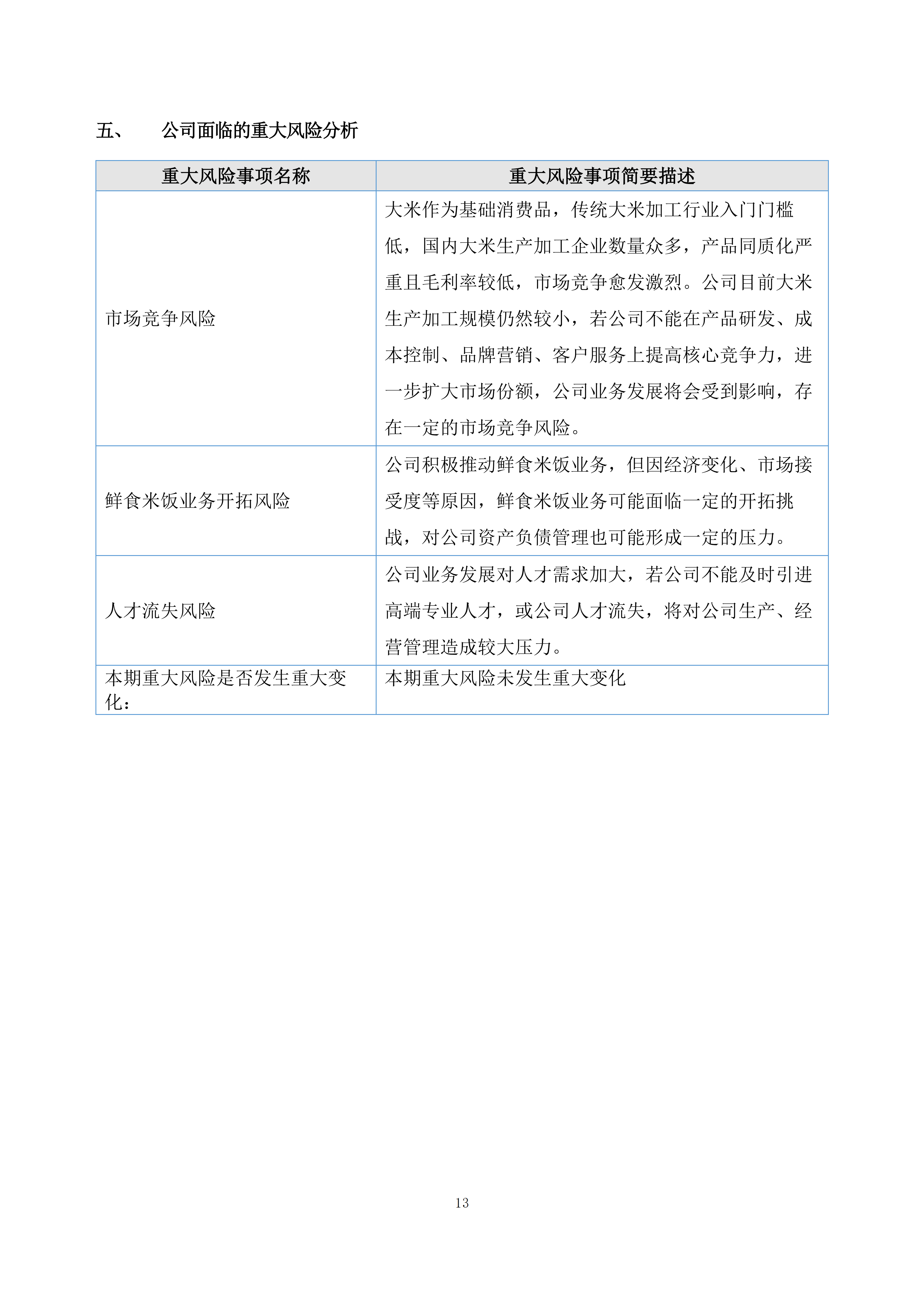 金鹤5:2025年年度报告(图14)