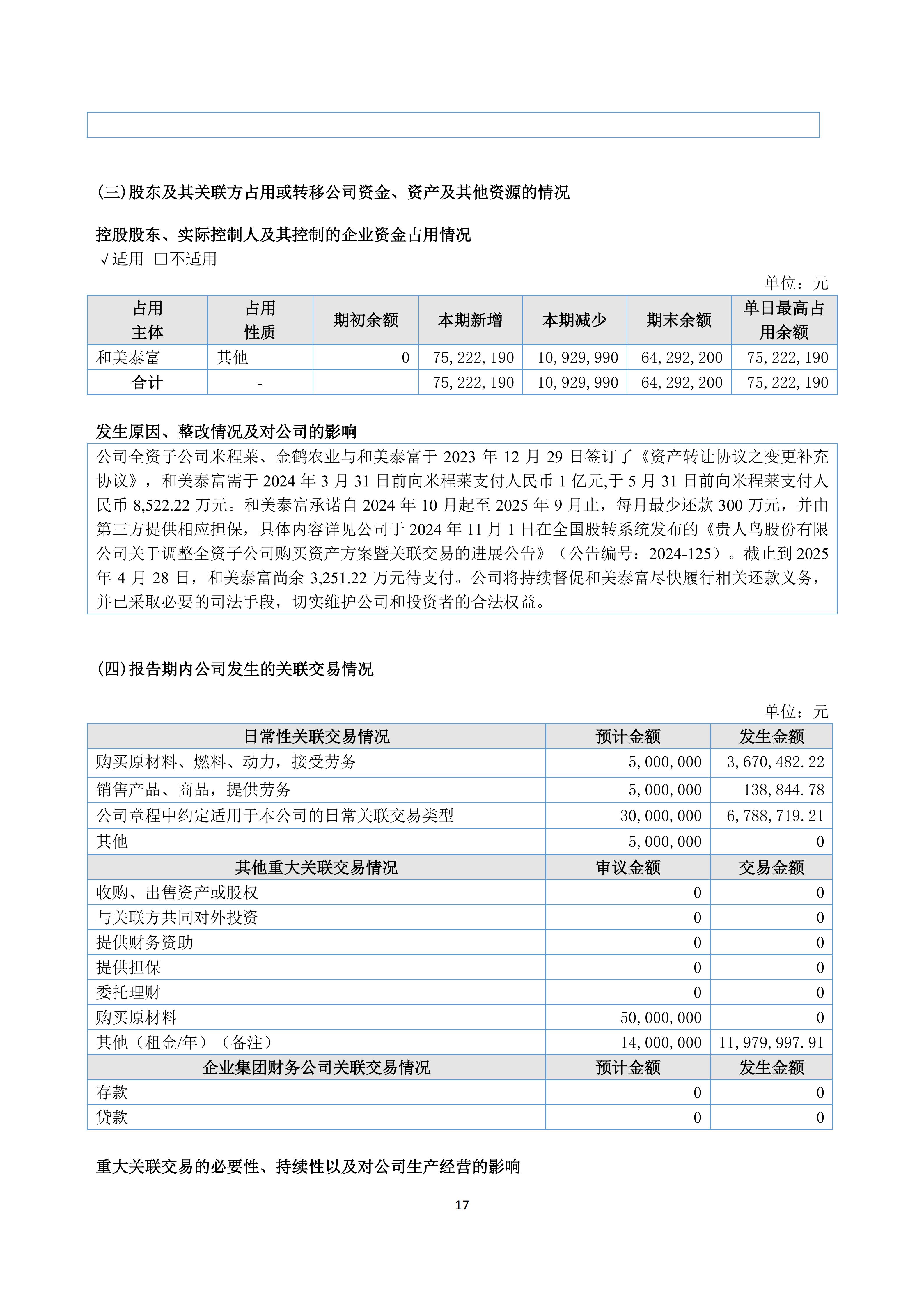 2024年年度报告_17.png