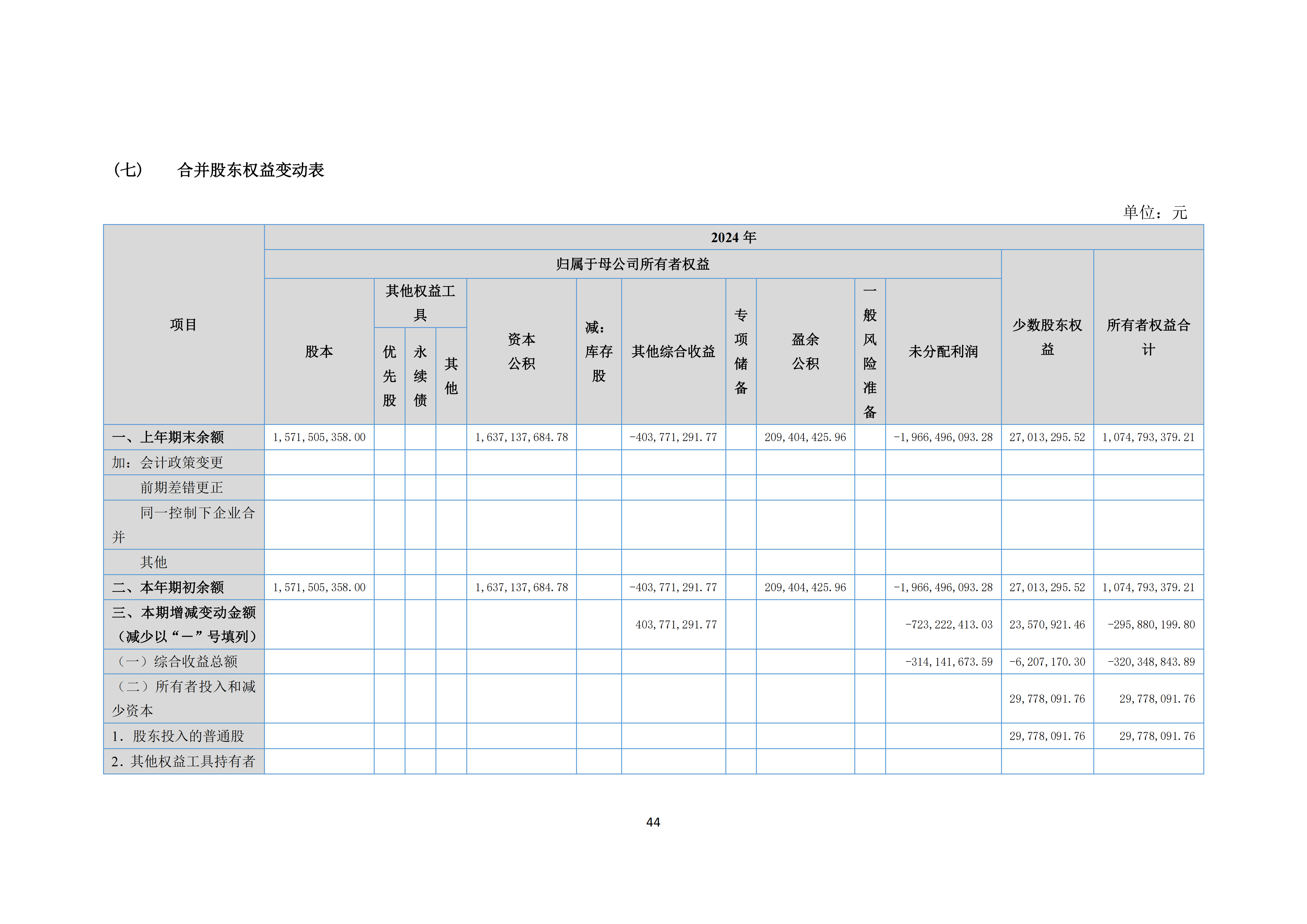 2024年年度报告_44.png