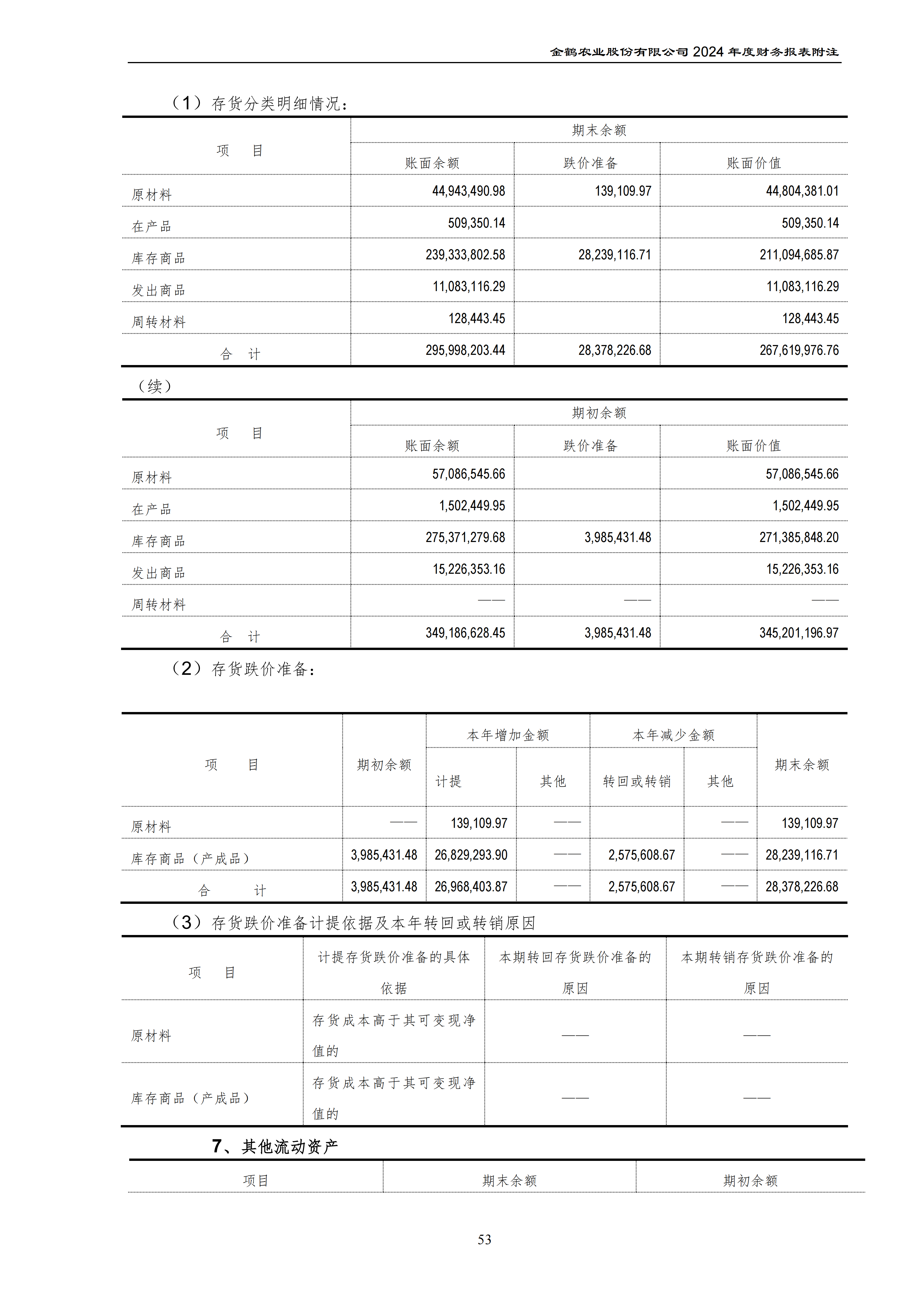 2024年年度报告_88.png
