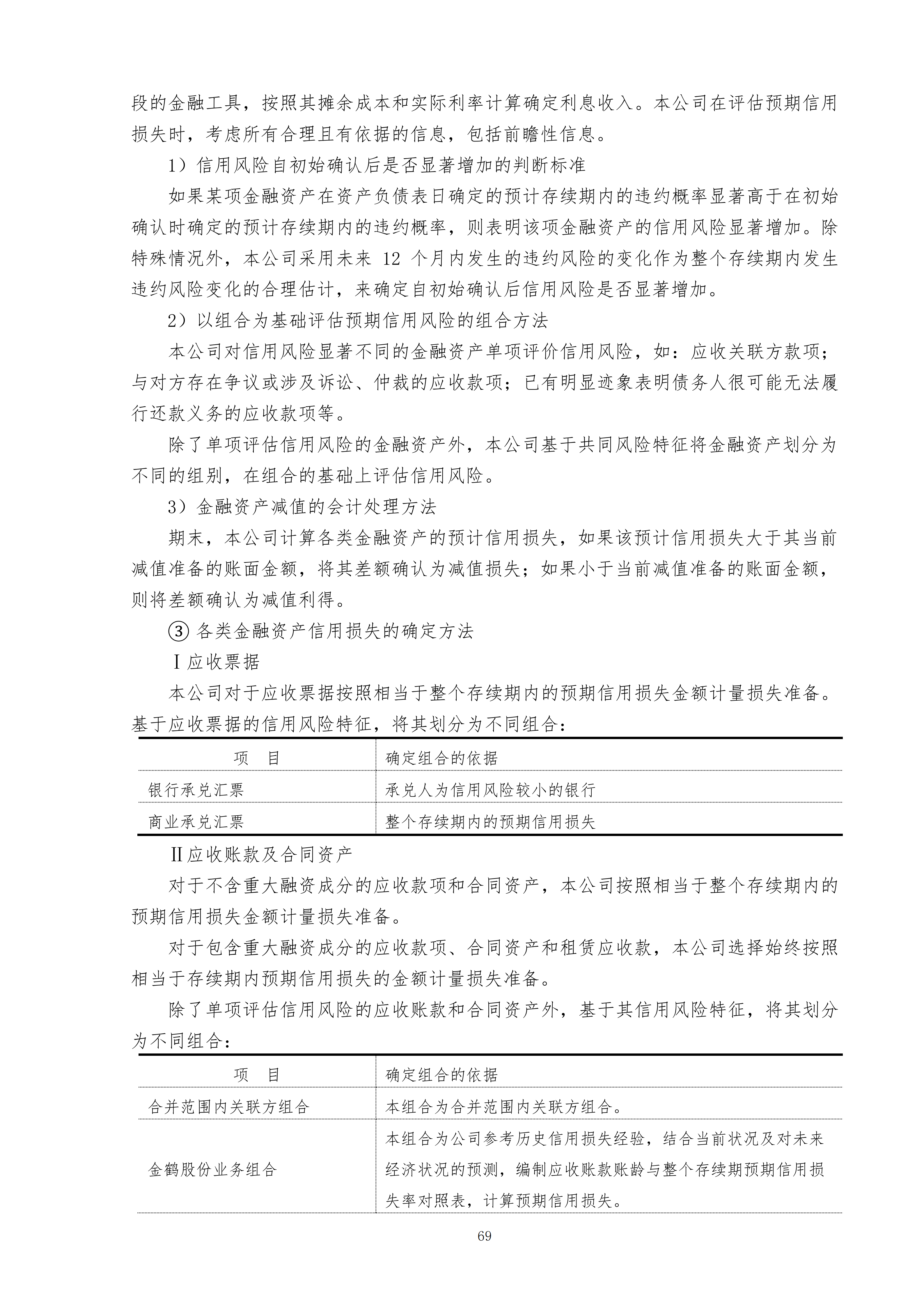 金鹤5:2025年年度报告(图70)