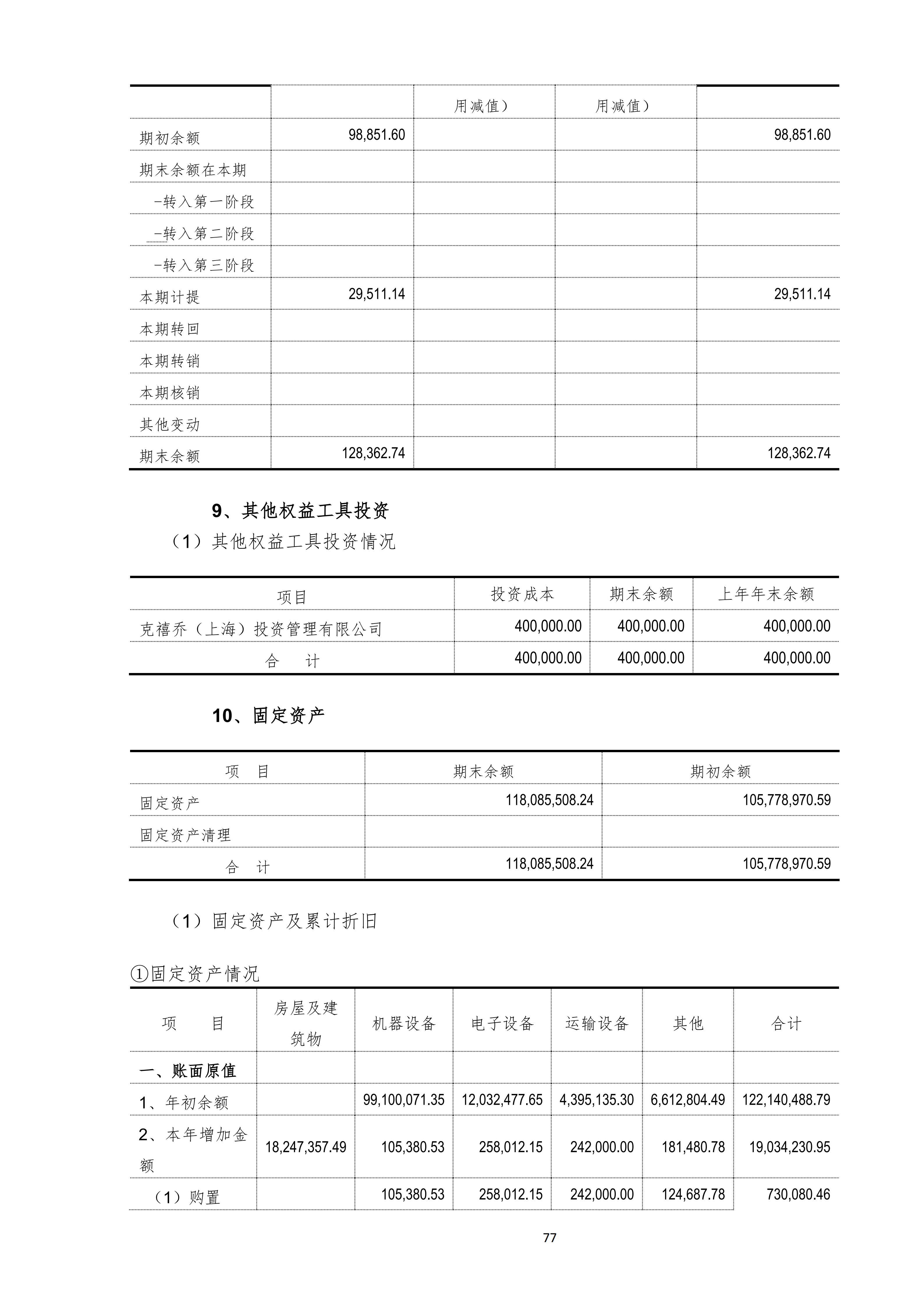 金鹤52025年半年度报告(图78)