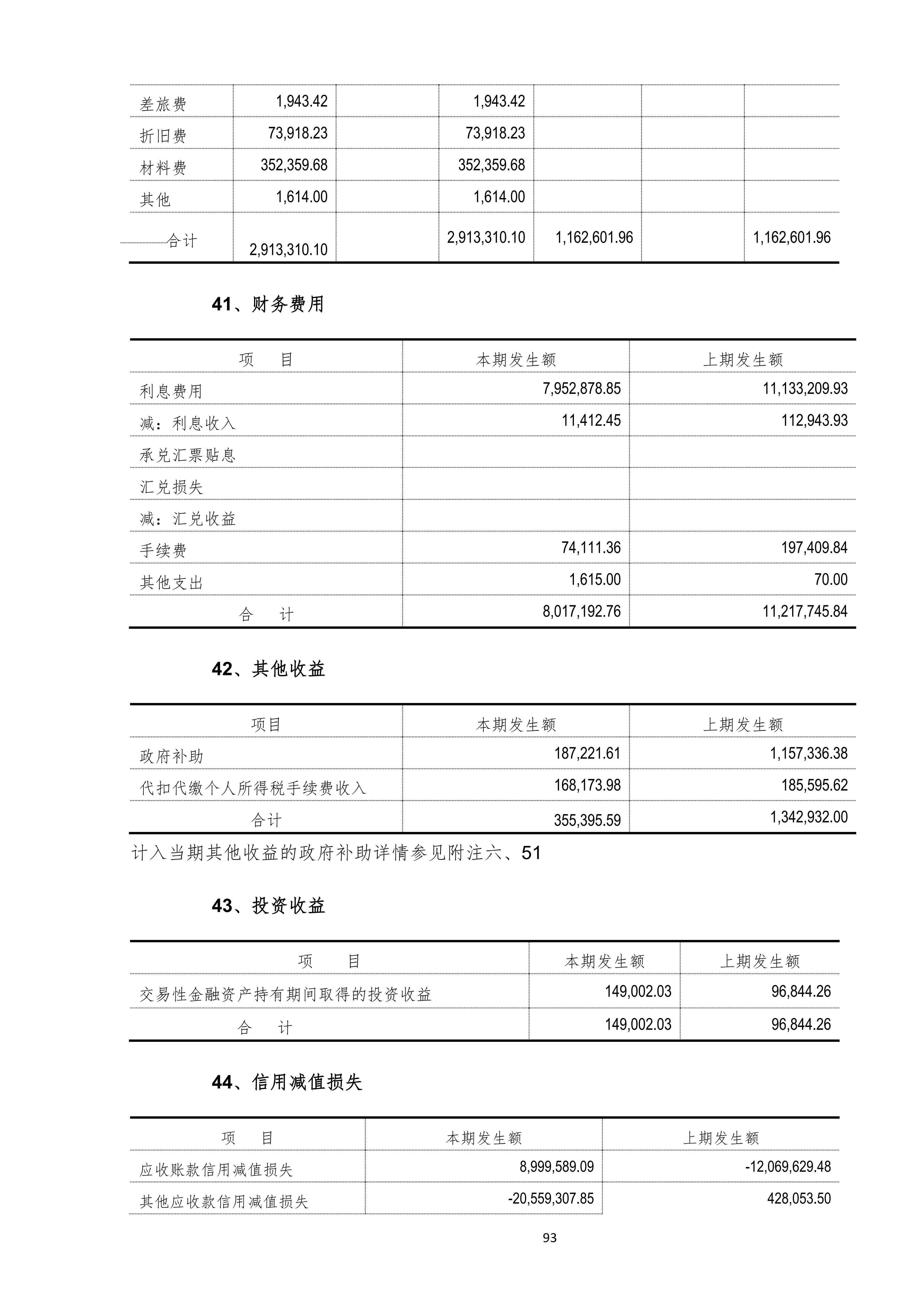金鹤52025年半年度报告(图94)