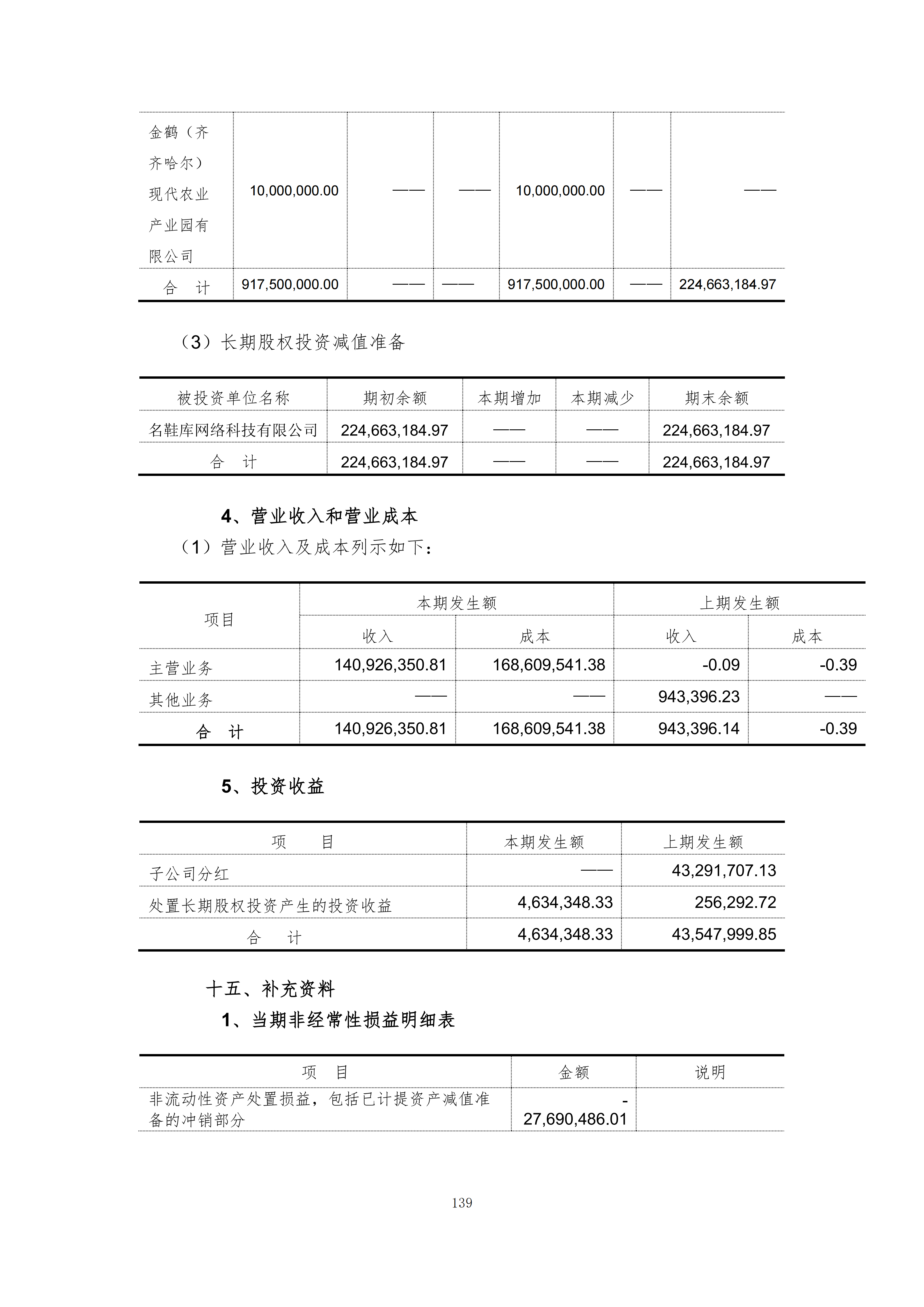 金鹤5:2025年年度报告(图140)
