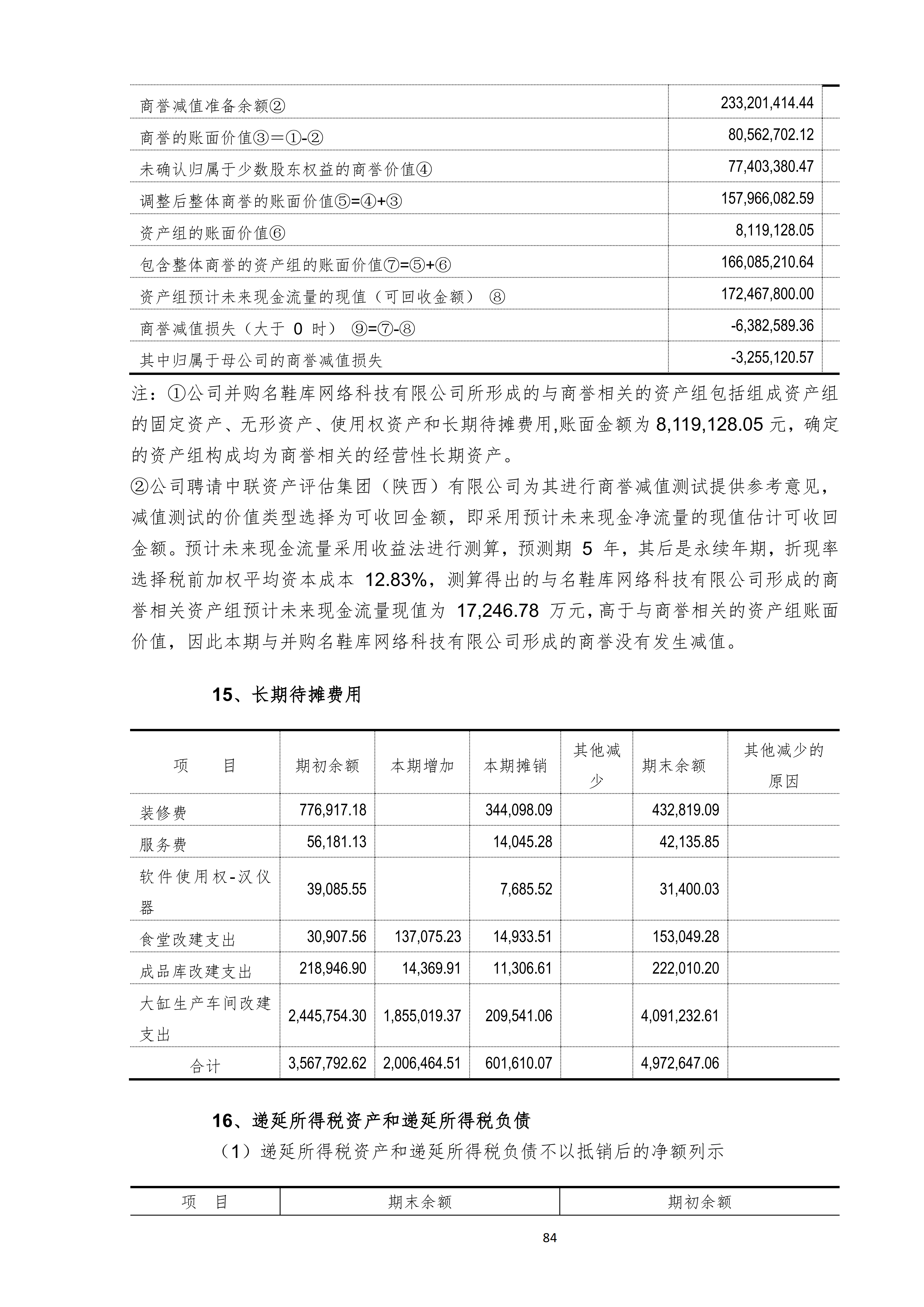 金鹤52025年半年度报告(图85)