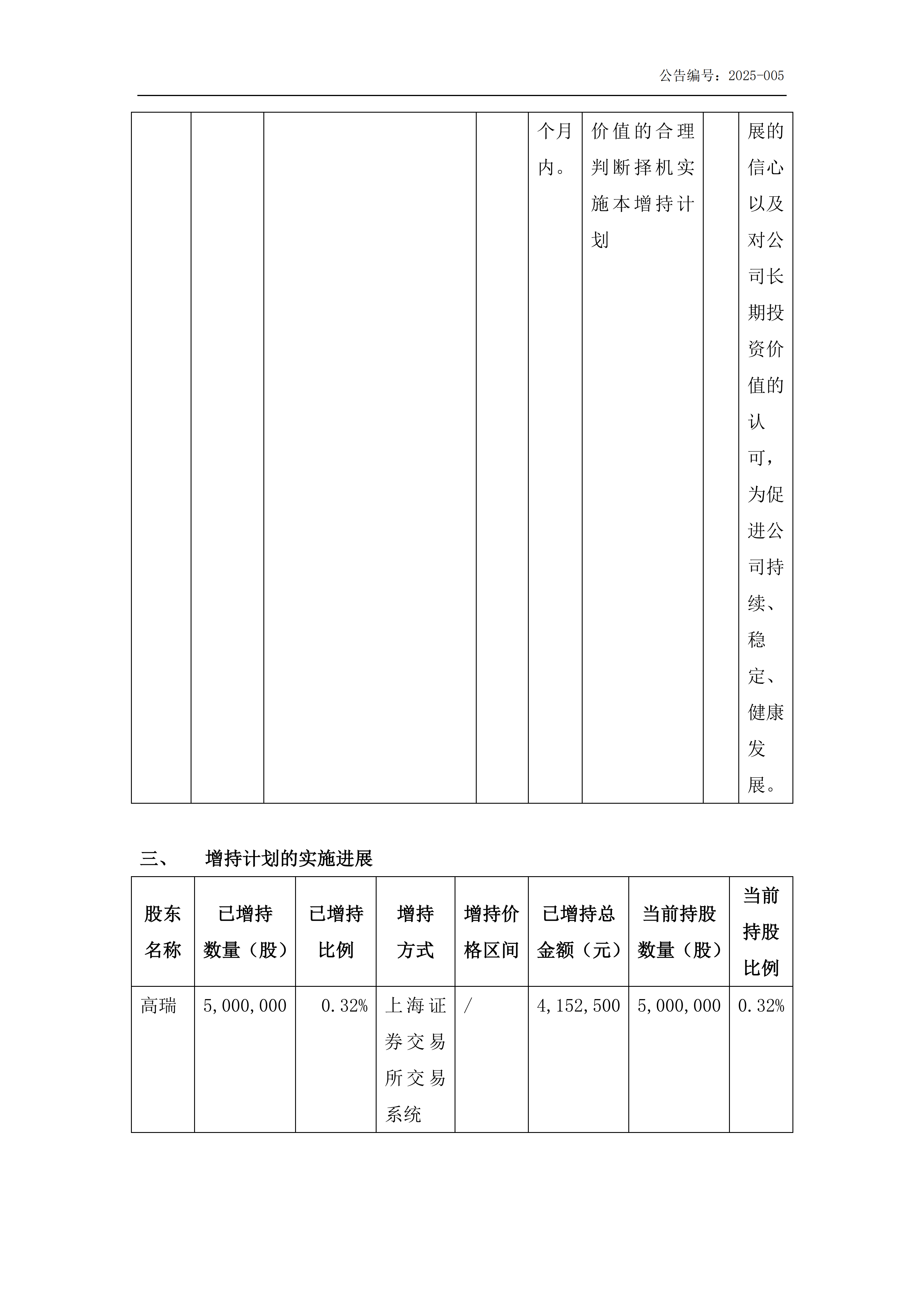 金鹤3:股东增持股份进展公告(图4)