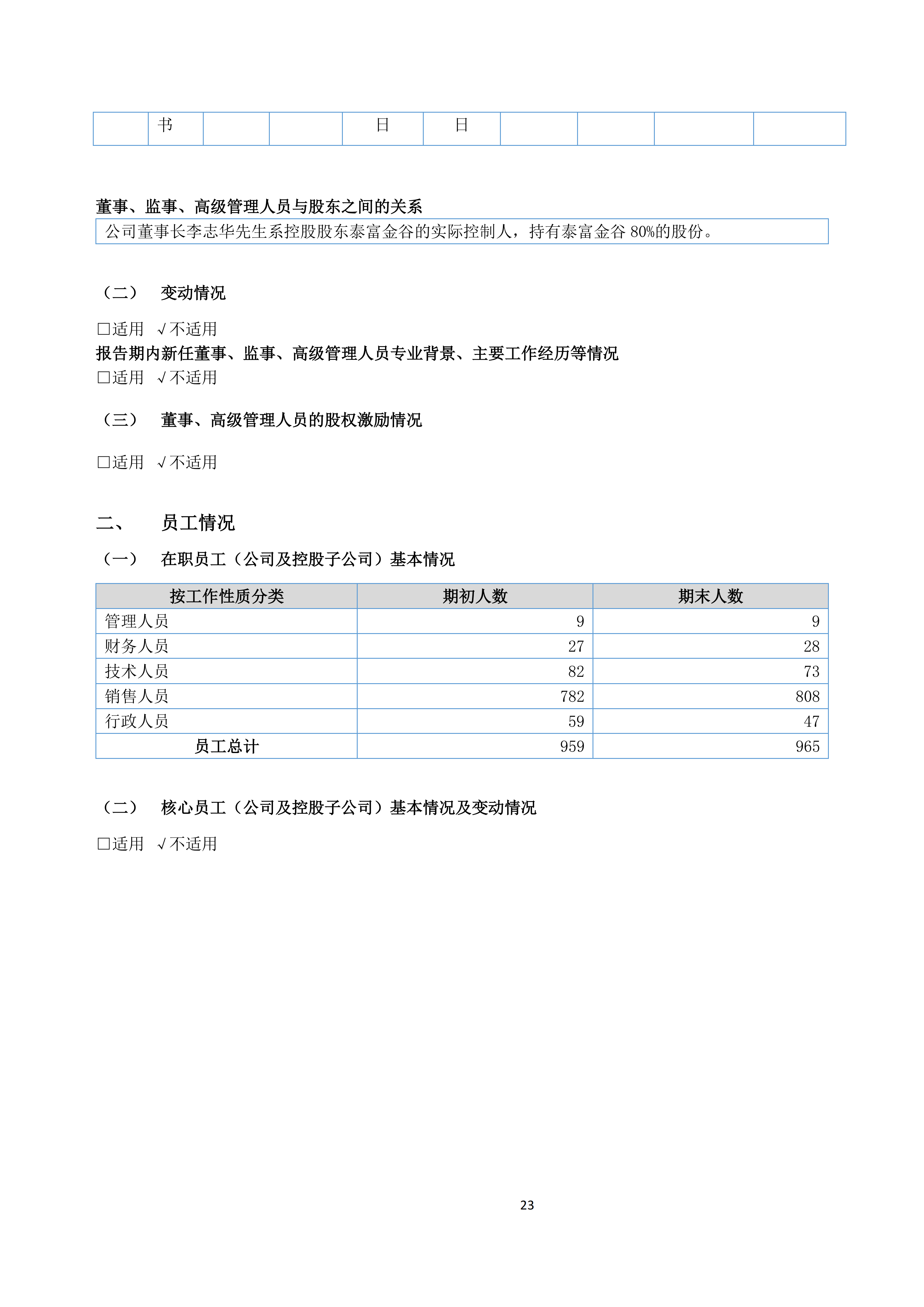 金鹤52025年半年度报告(图24)