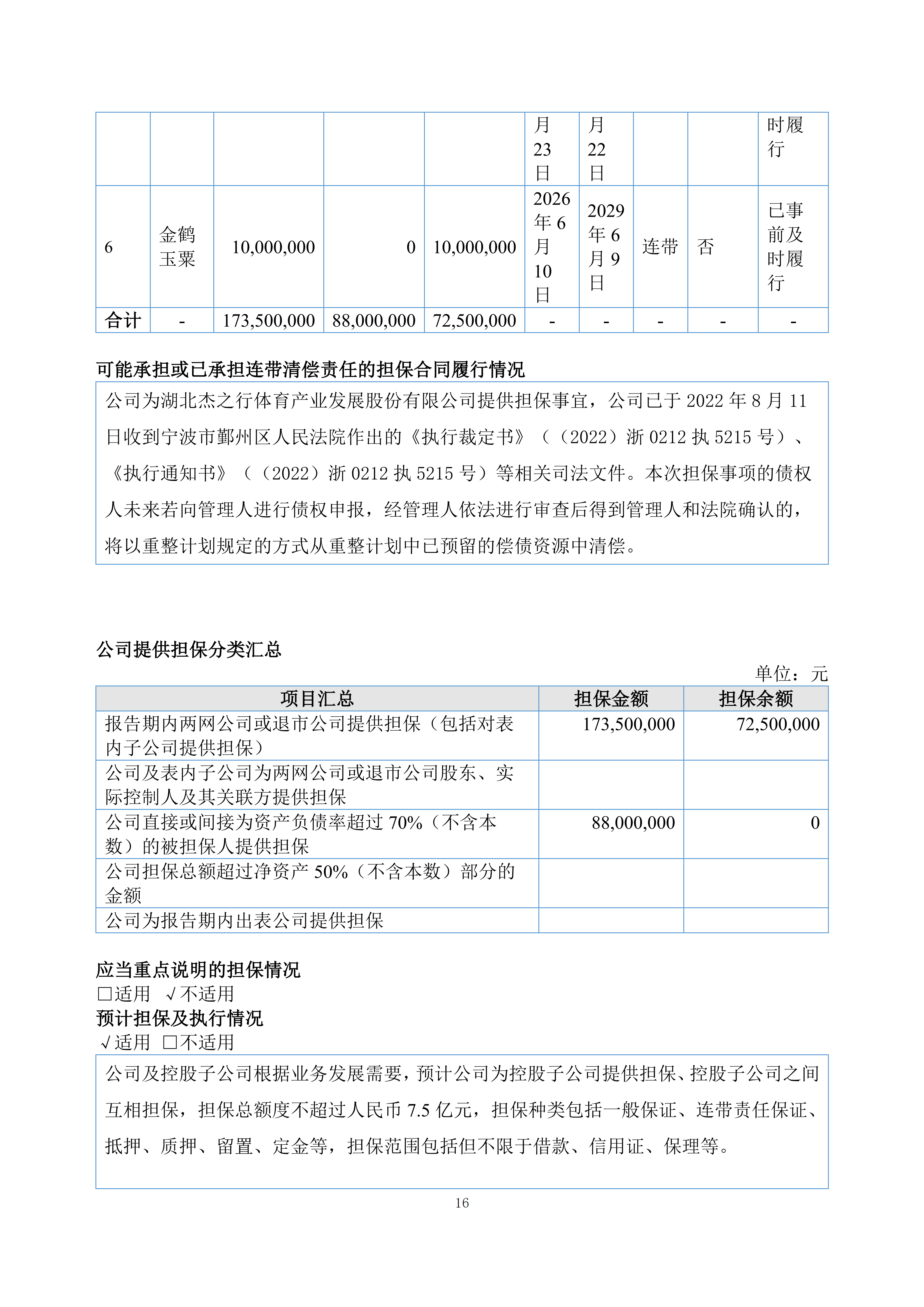 金鹤5:2025年年度报告(图17)