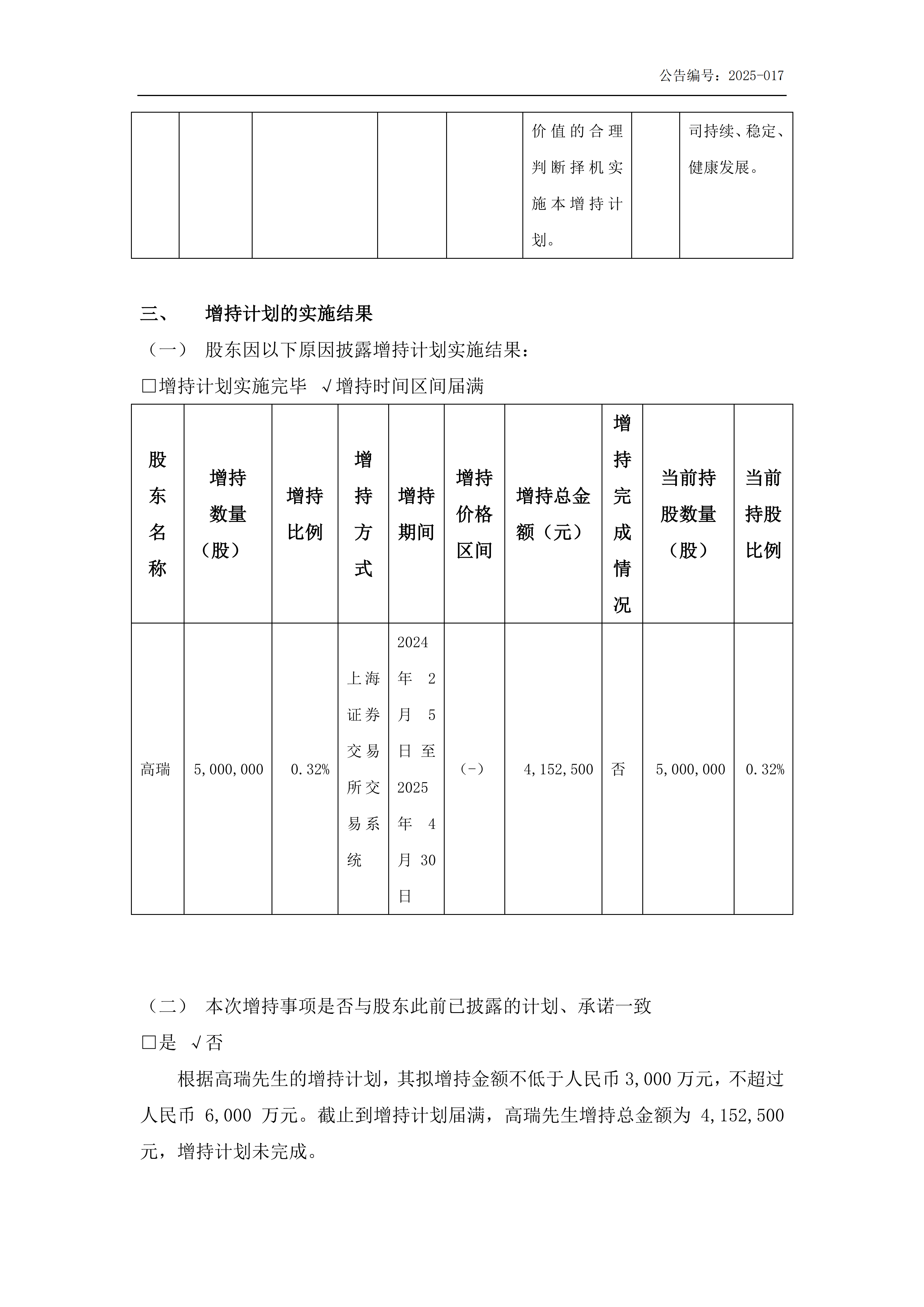 金鹤3:股东增持股份结果公告(图3)
