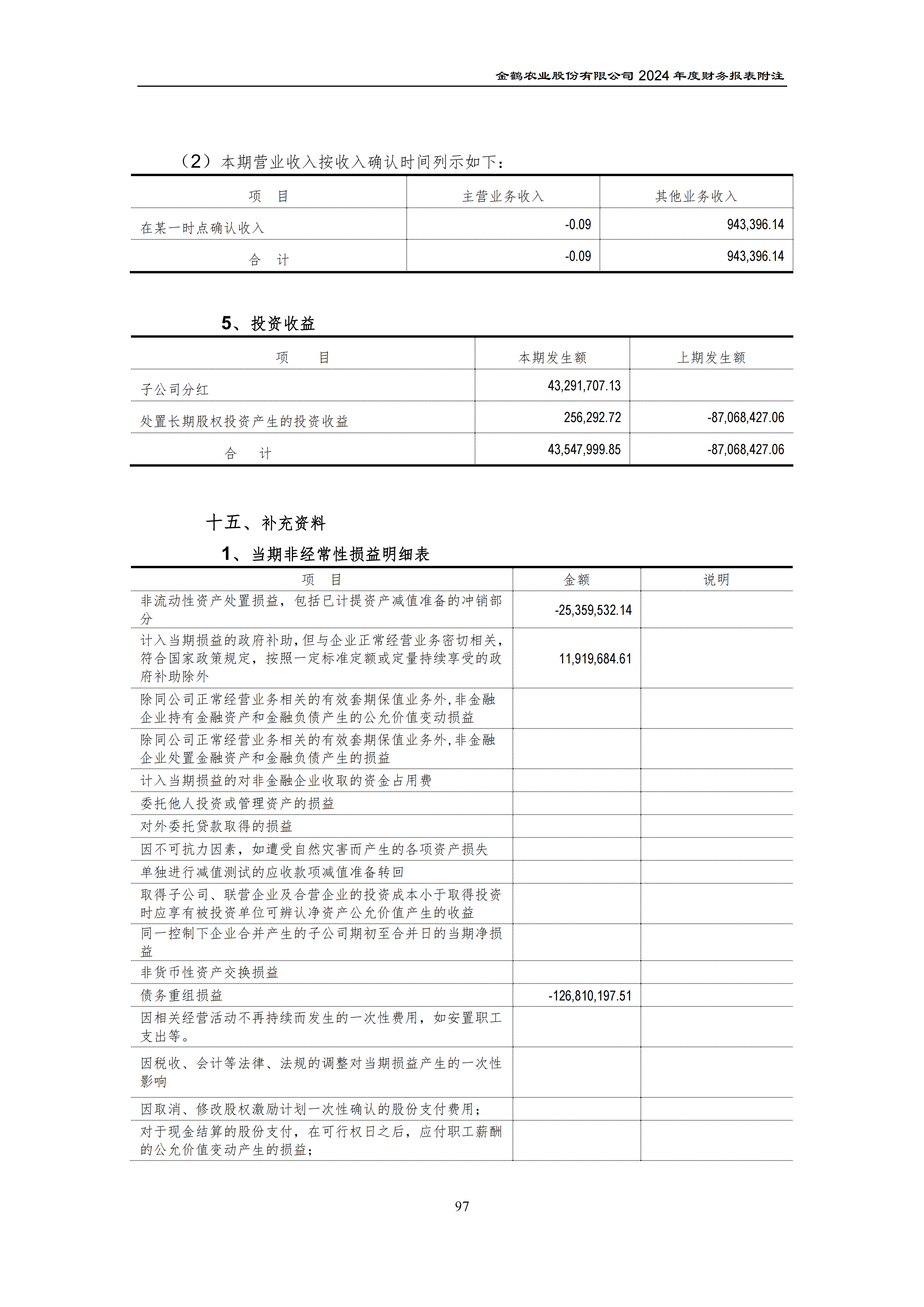 2024年年度报告_132.png