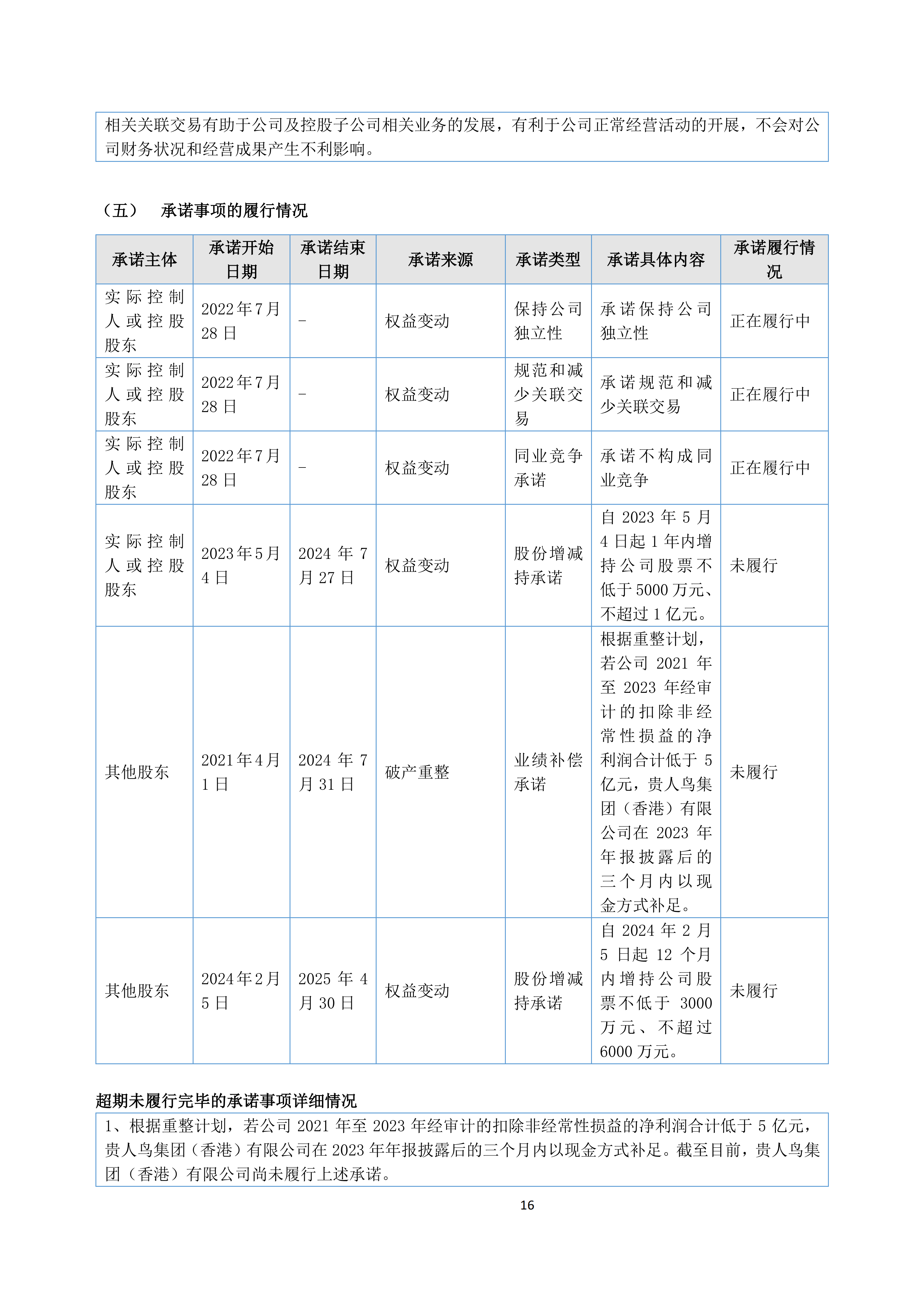 金鹤52025年半年度报告(图17)